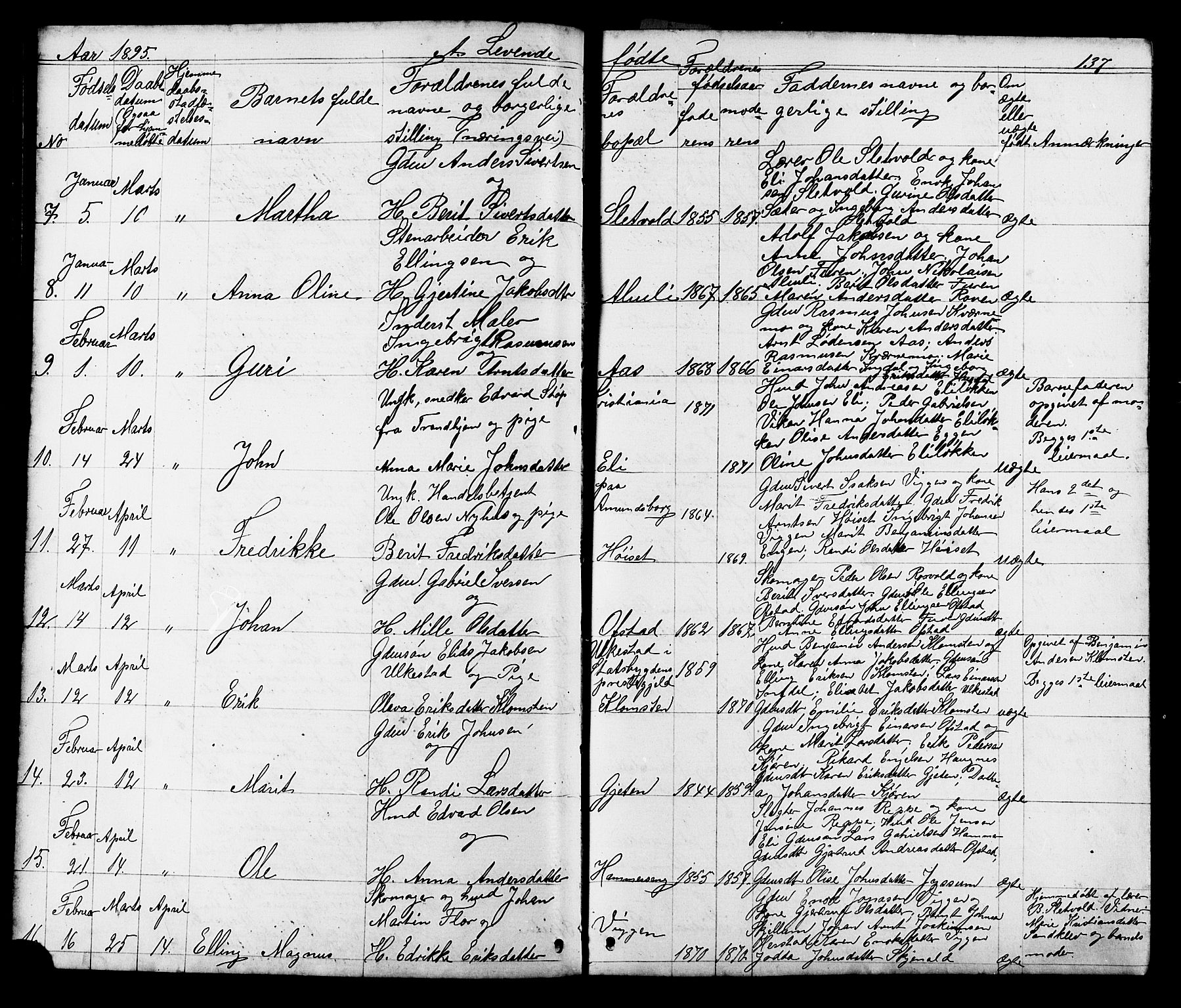 Ministerialprotokoller, klokkerbøker og fødselsregistre - Sør-Trøndelag, SAT/A-1456/665/L0777: Parish register (copy) no. 665C02, 1867-1915, p. 137