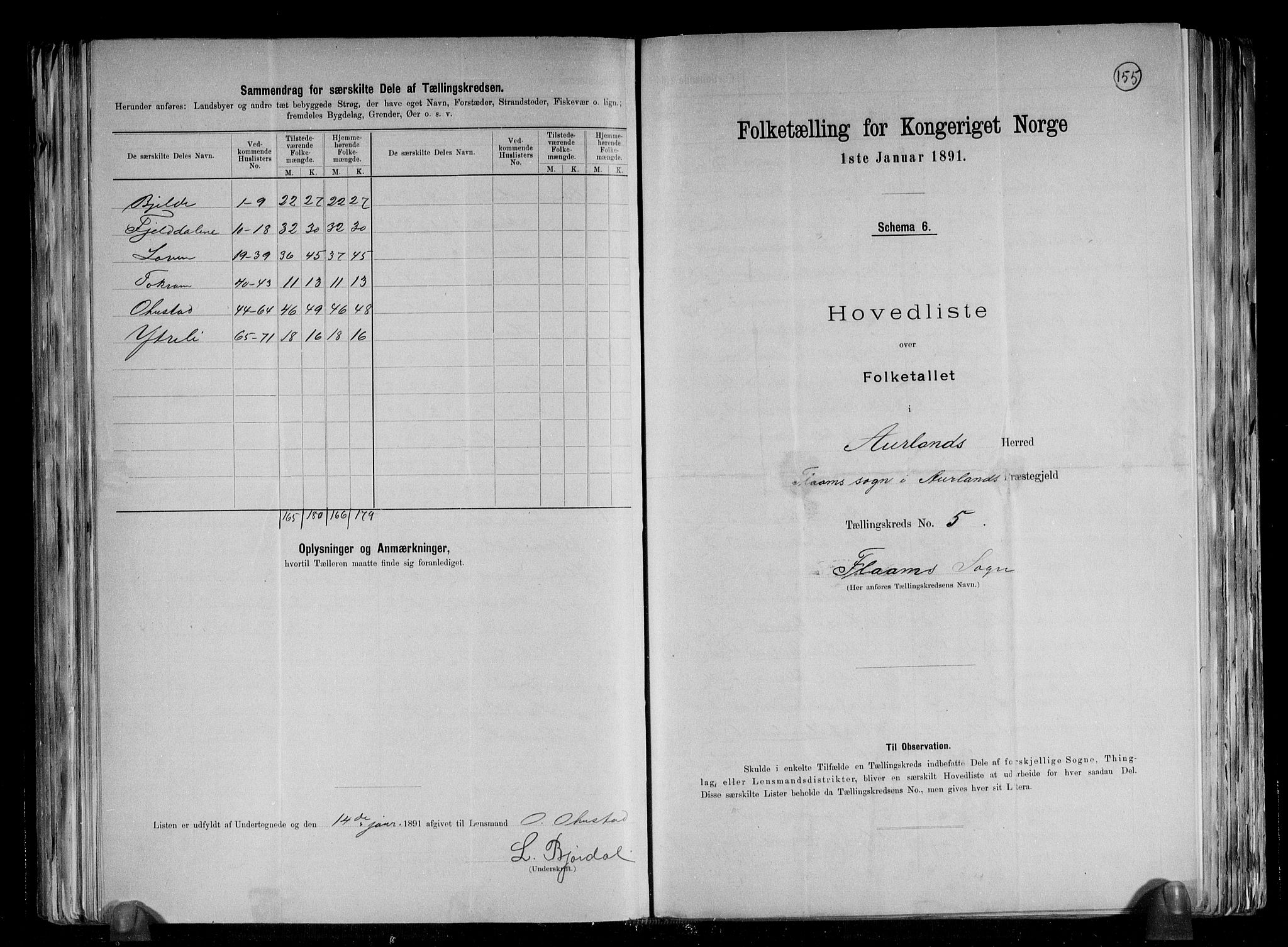 RA, 1891 census for 1421 Aurland, 1891, p. 14