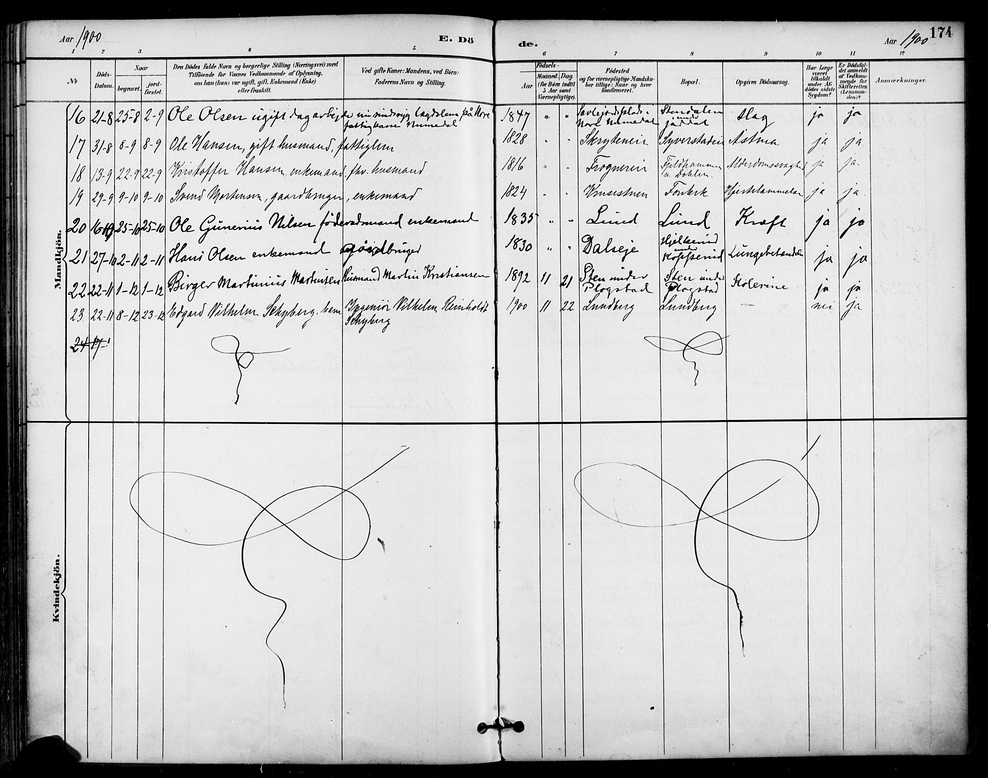 Ullensaker prestekontor Kirkebøker, AV/SAO-A-10236a/F/Fa/L0020: Parish register (official) no. I 20, 1892-1902, p. 174