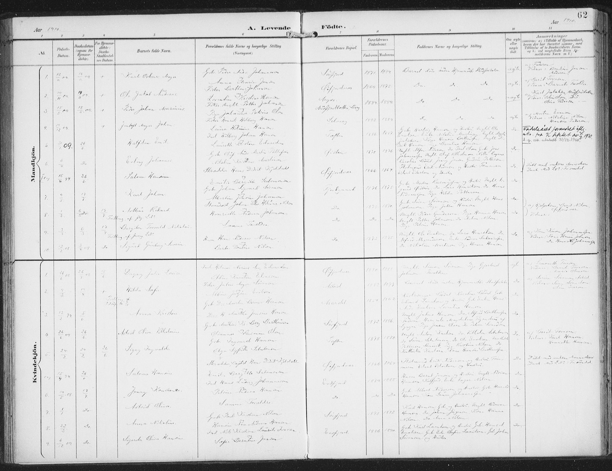 Lenvik sokneprestembete, SATØ/S-1310/H/Ha/Haa/L0015kirke: Parish register (official) no. 15, 1896-1915, p. 62