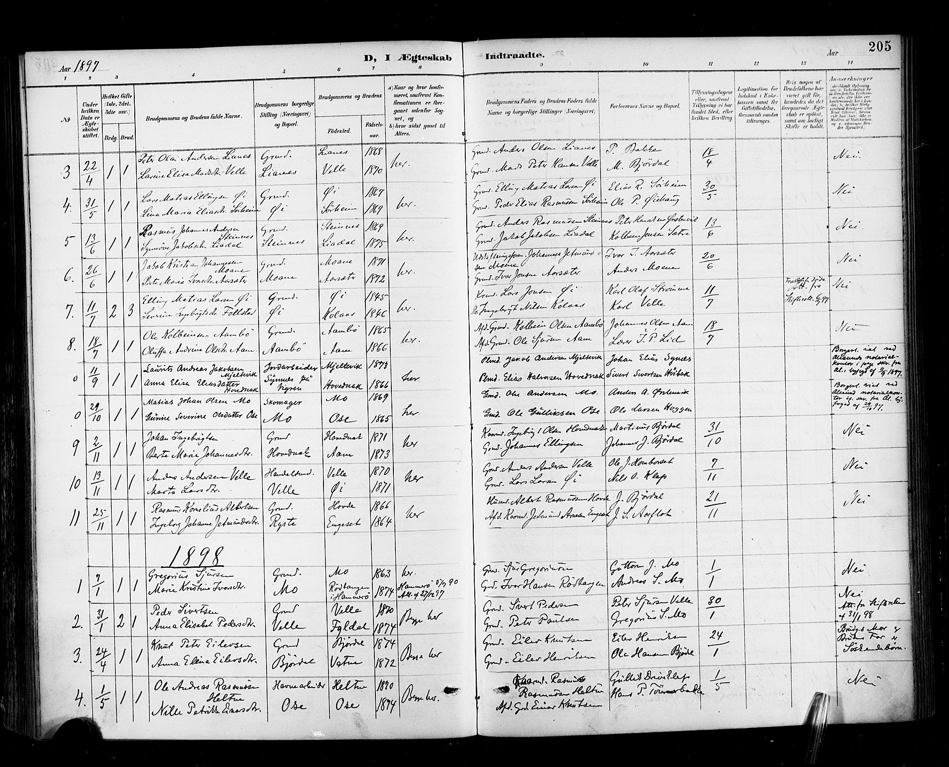 Ministerialprotokoller, klokkerbøker og fødselsregistre - Møre og Romsdal, AV/SAT-A-1454/513/L0177: Parish register (official) no. 513A04, 1890-1906, p. 205