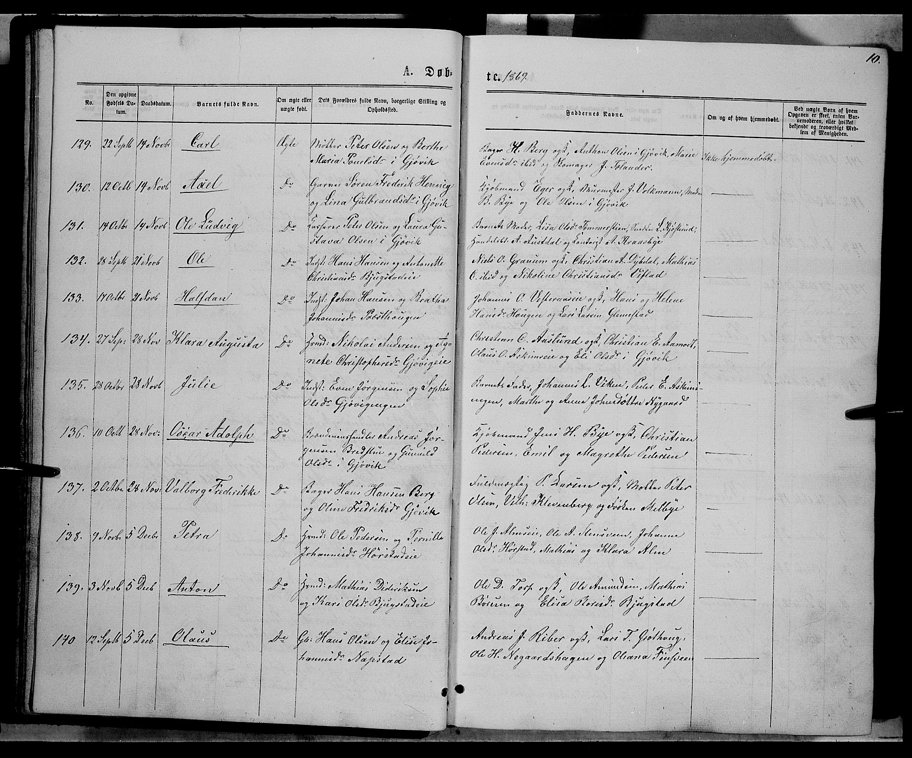 Vardal prestekontor, SAH/PREST-100/H/Ha/Hab/L0006: Parish register (copy) no. 6, 1869-1881, p. 10