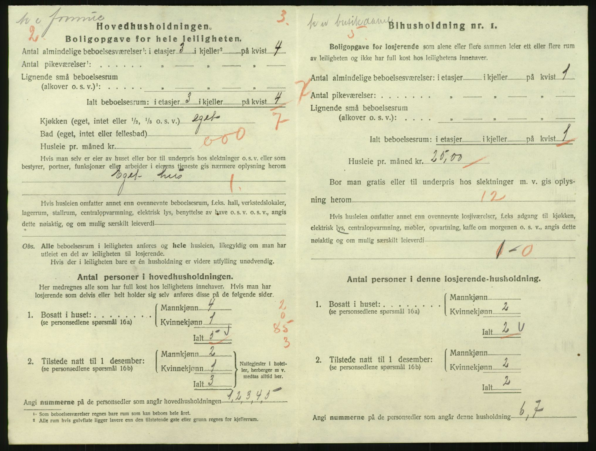 SAK, 1920 census for Grimstad, 1920, p. 2328