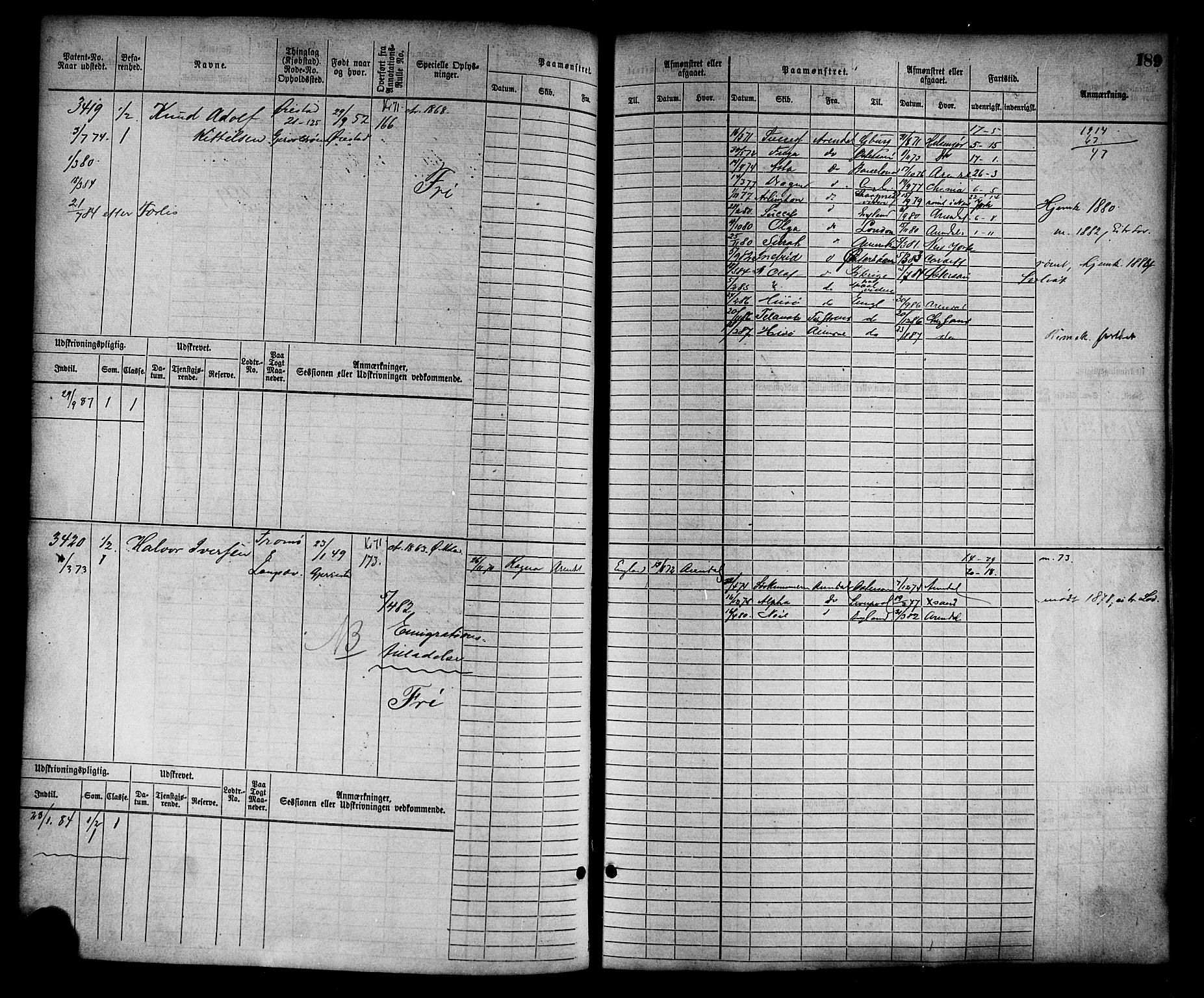 Arendal mønstringskrets, AV/SAK-2031-0012/F/Fb/L0014: Hovedrulle nr 3045-3806, S-12, 1868-1900, p. 194