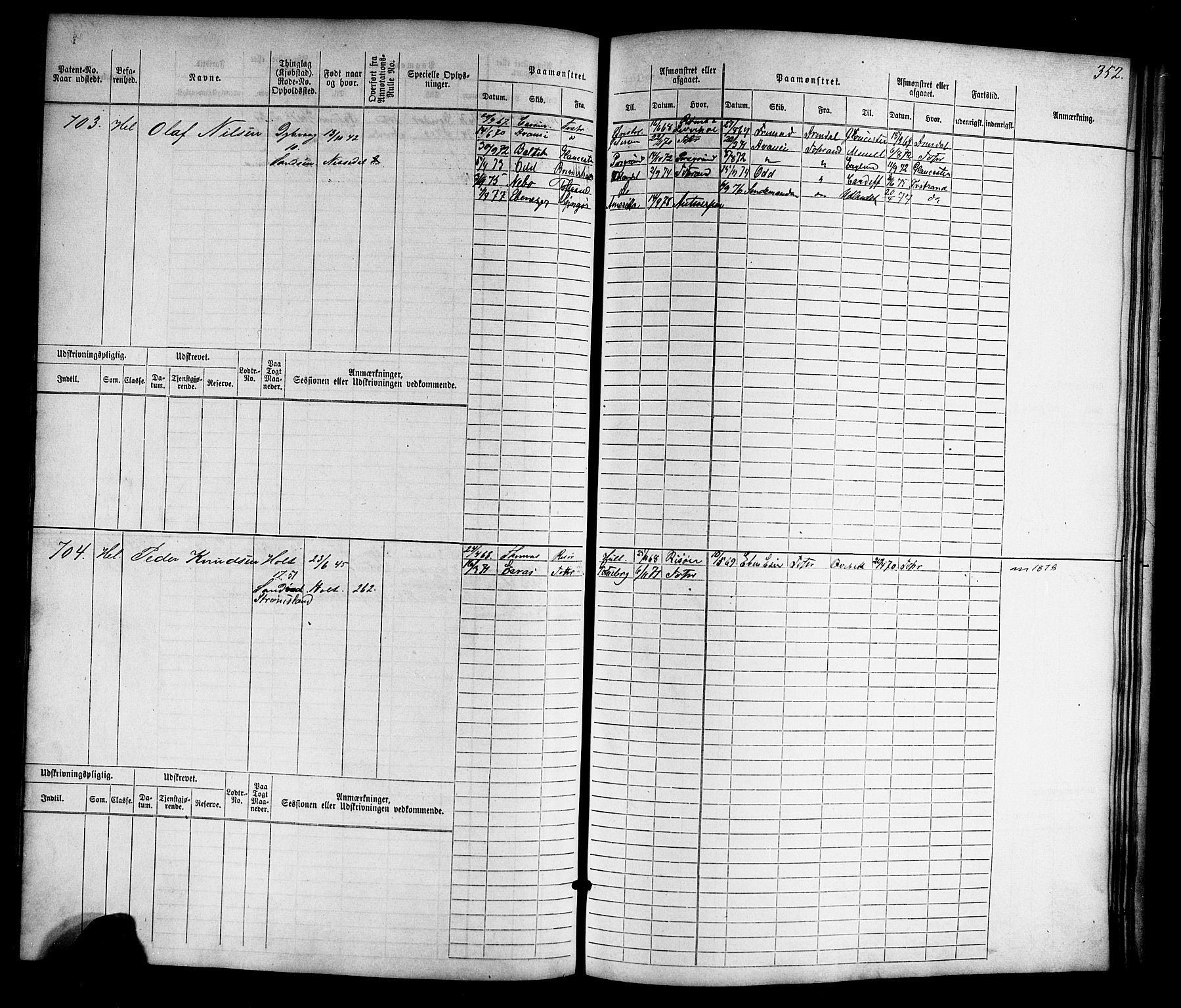 Tvedestrand mønstringskrets, AV/SAK-2031-0011/F/Fb/L0015: Hovedrulle nr 1-766, U-31, 1869-1900, p. 361