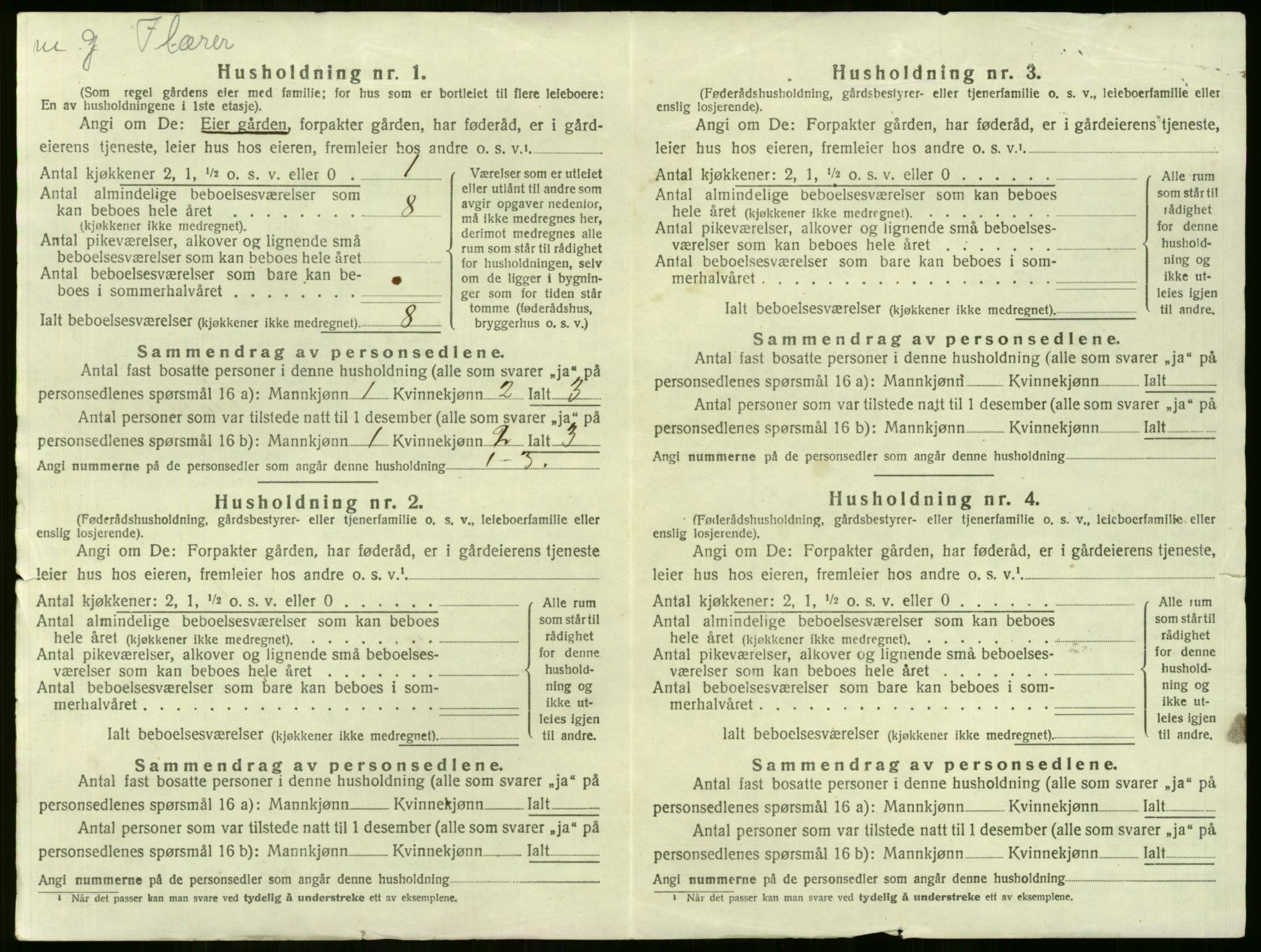 SAKO, 1920 census for Lier, 1920, p. 1433