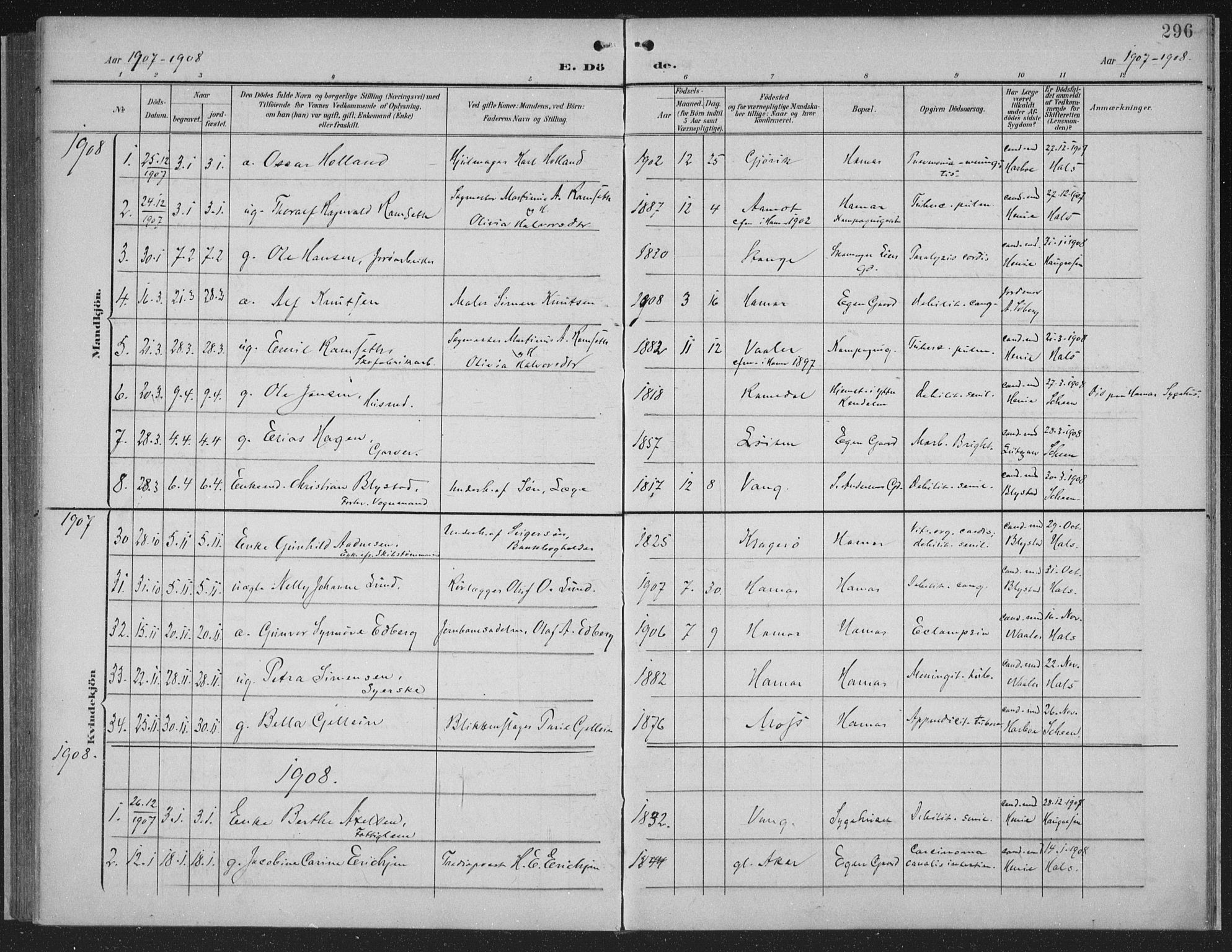 Hamar prestekontor, SAH/DOMPH-002/H/Ha/Haa/L0001: Parish register (official) no. 1, 1900-1914, p. 296