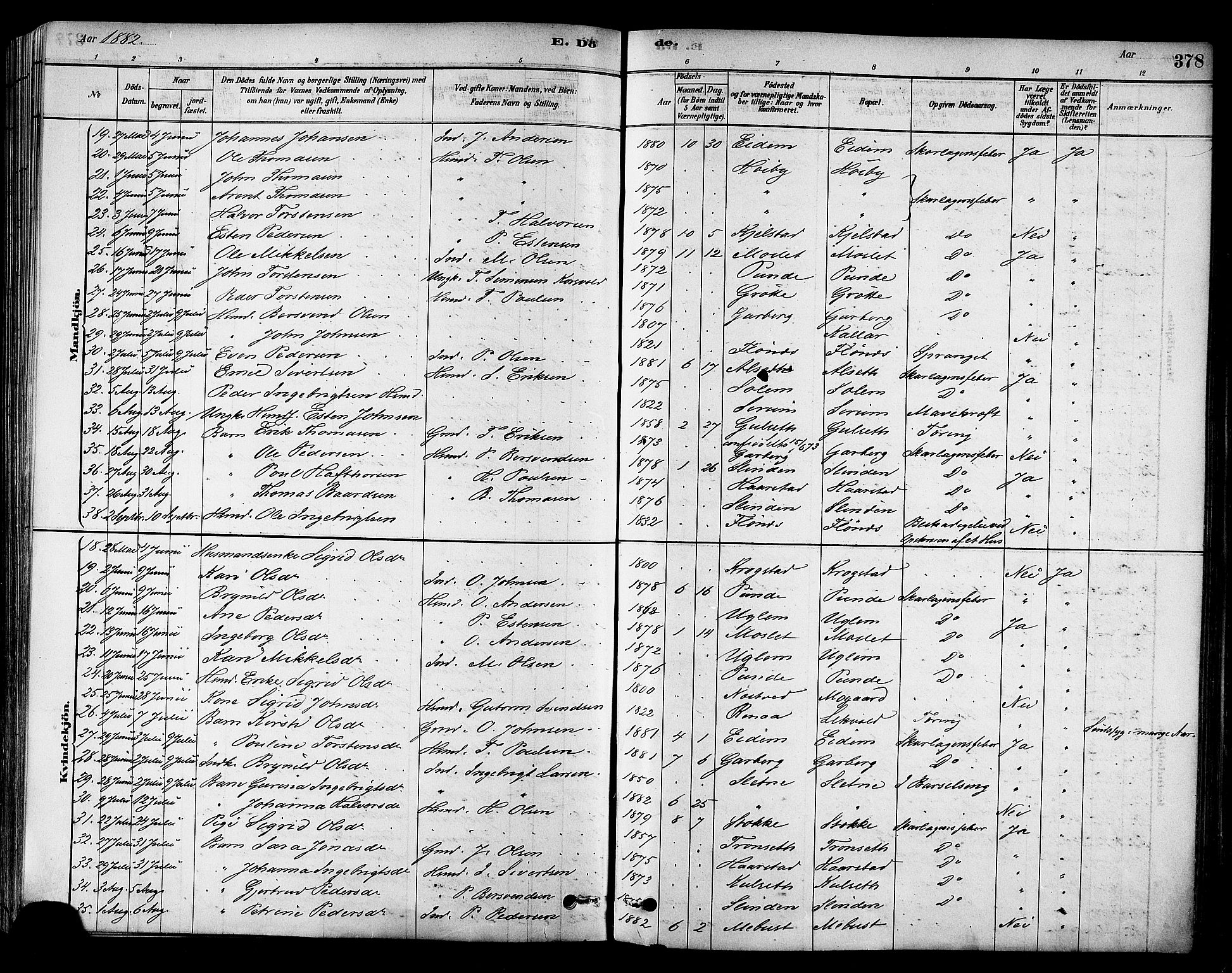 Ministerialprotokoller, klokkerbøker og fødselsregistre - Sør-Trøndelag, SAT/A-1456/695/L1148: Parish register (official) no. 695A08, 1878-1891, p. 378