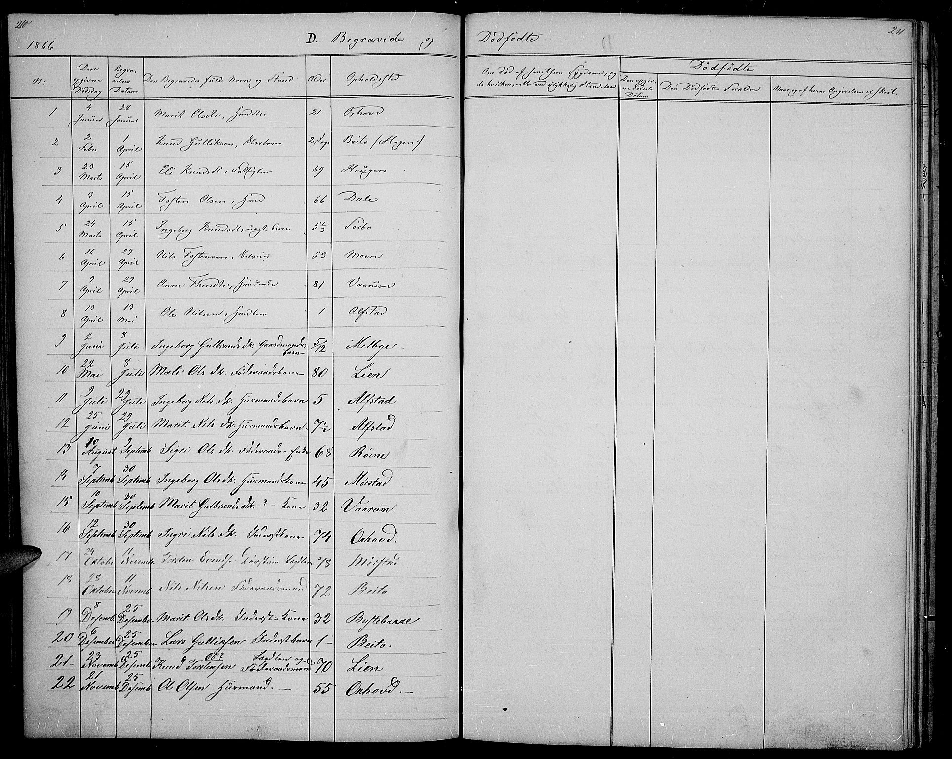 Øystre Slidre prestekontor, SAH/PREST-138/H/Ha/Hab/L0001: Parish register (copy) no. 1, 1866-1886, p. 210-211