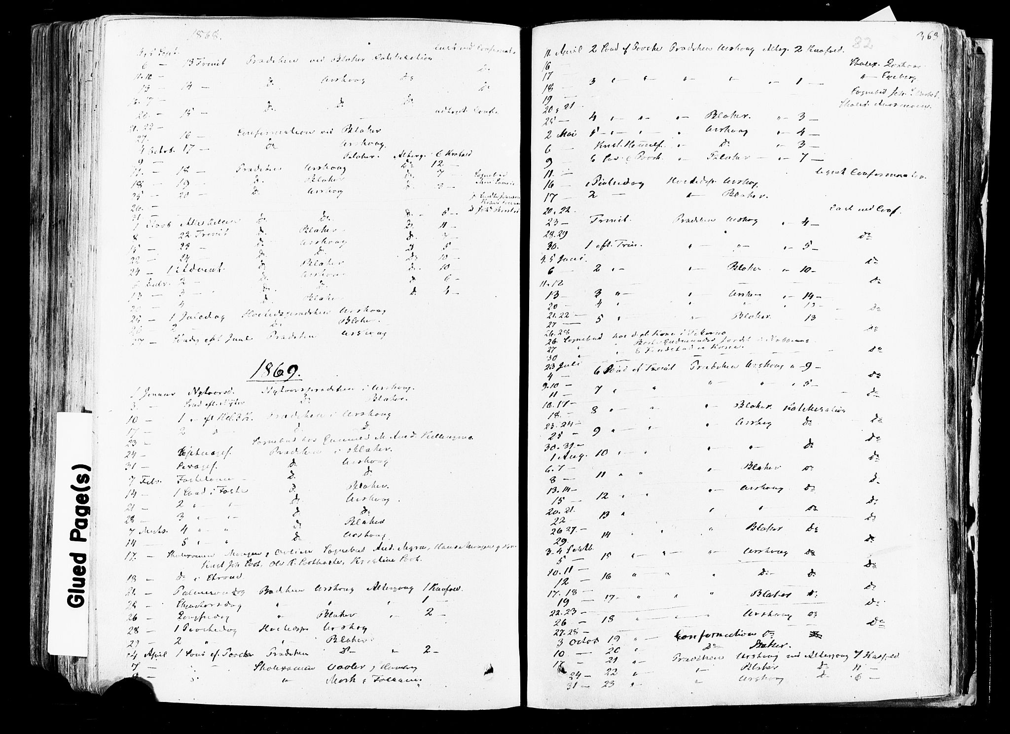 Aurskog prestekontor Kirkebøker, SAO/A-10304a/F/Fa/L0007: Parish register (official) no. I 7, 1854-1877, p. 363