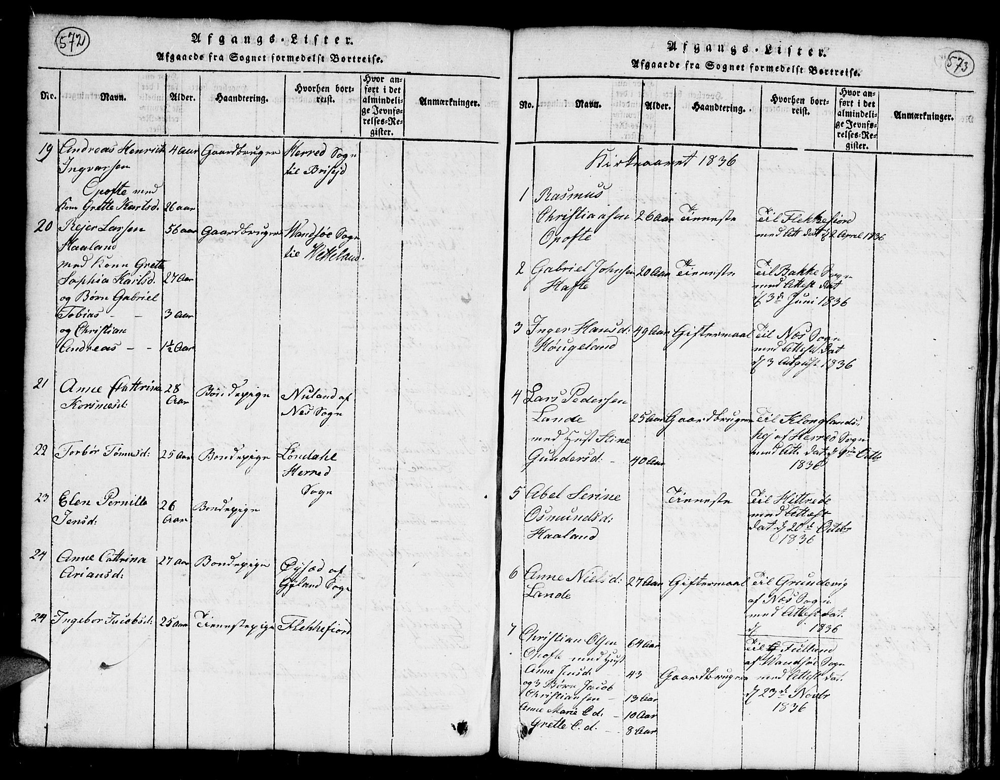 Kvinesdal sokneprestkontor, AV/SAK-1111-0026/F/Fb/Fba/L0001: Parish register (copy) no. B 1, 1815-1839, p. 572-573