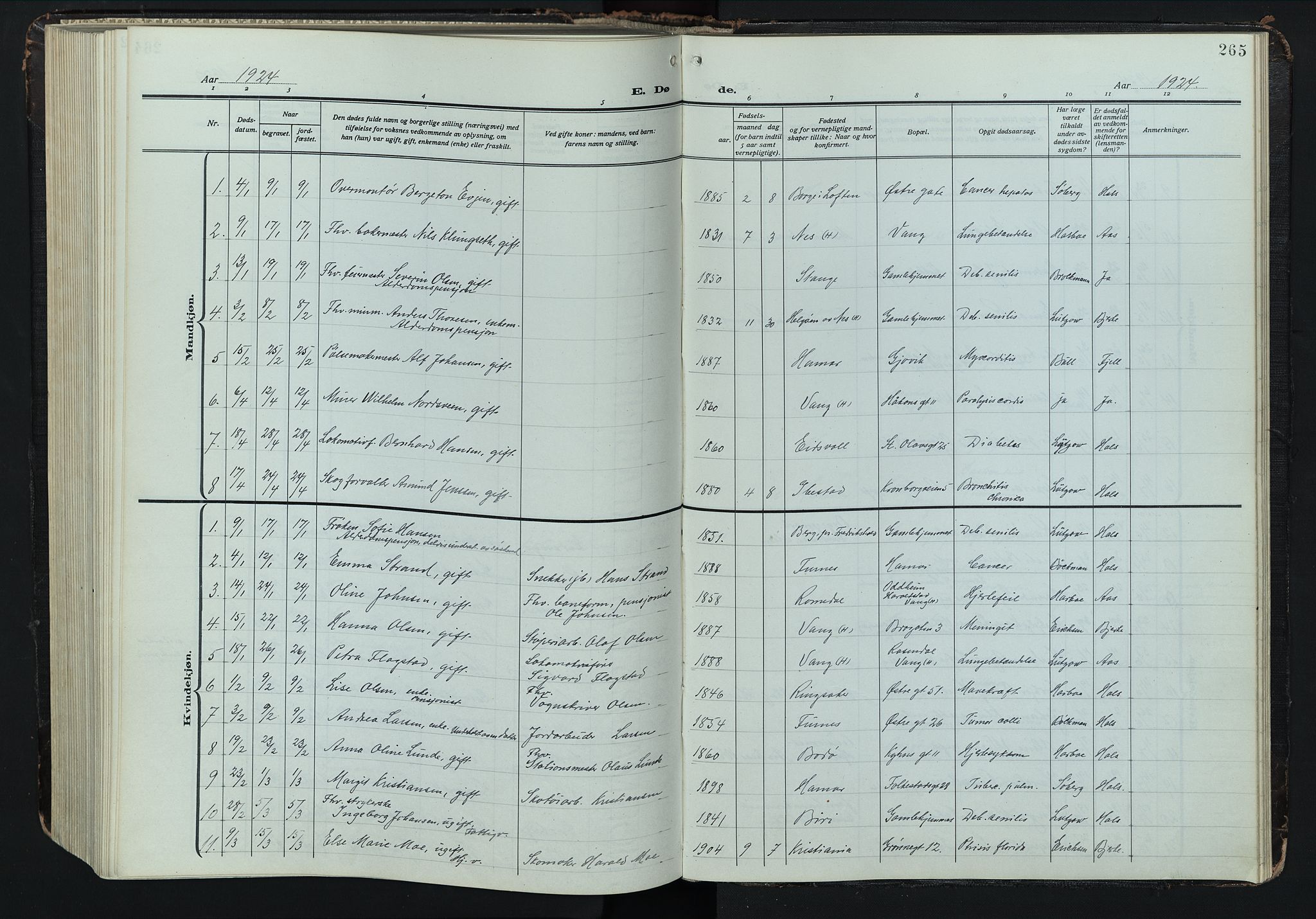 Hamar prestekontor, AV/SAH-DOMPH-002/H/Ha/Hab/L0004: Parish register (copy) no. 4, 1915-1942, p. 265