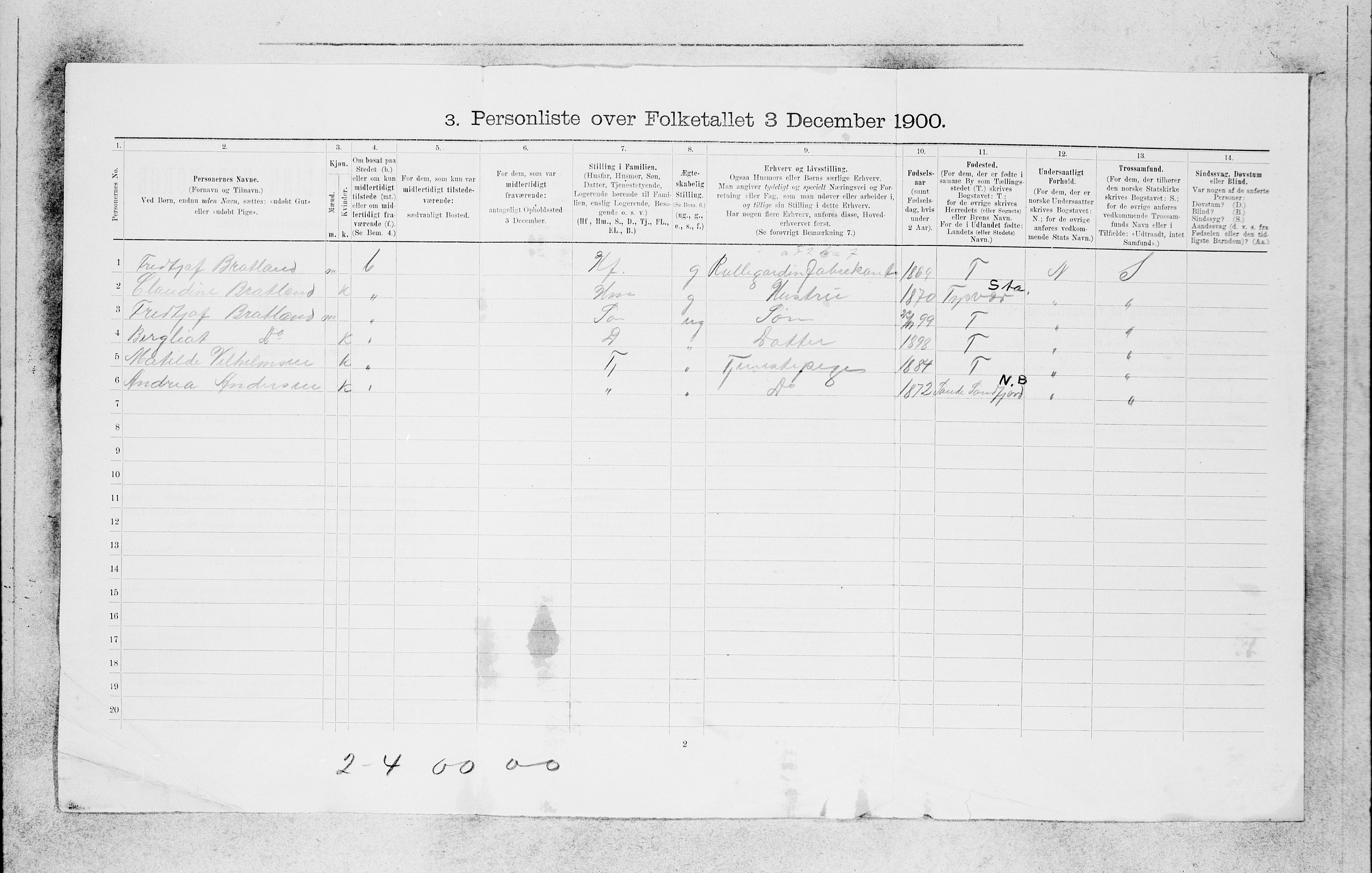 SAB, 1900 census for Bergen, 1900, p. 22816