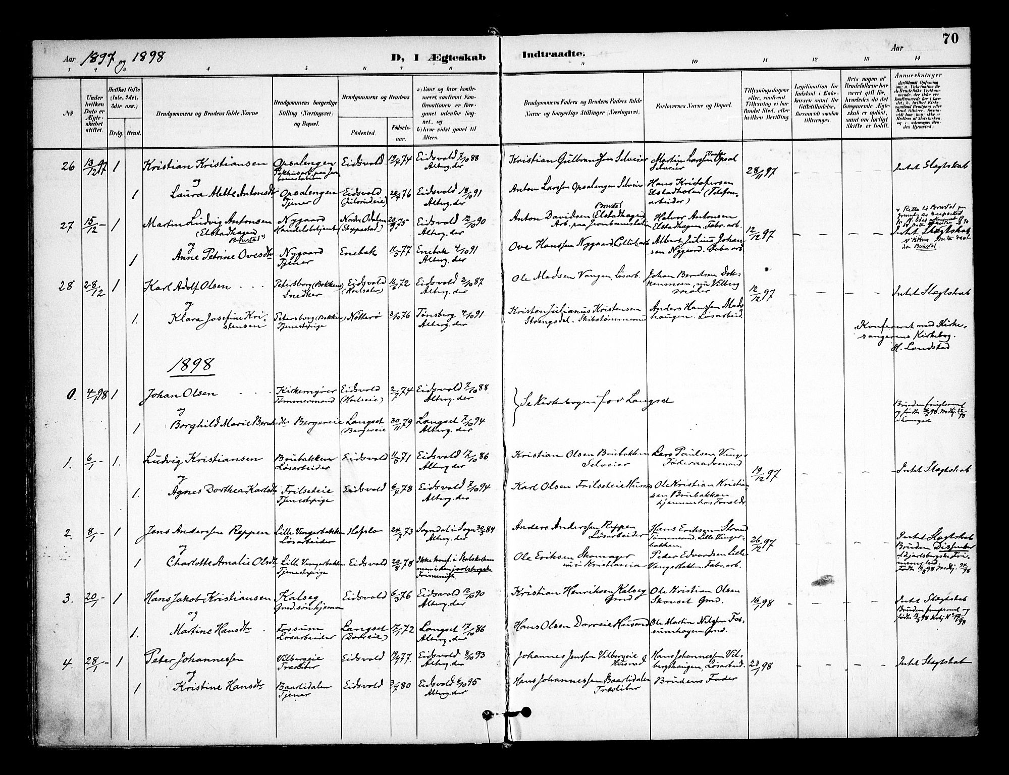 Eidsvoll prestekontor Kirkebøker, AV/SAO-A-10888/F/Fa/L0005: Parish register (official) no. I 5, 1896-1906, p. 70