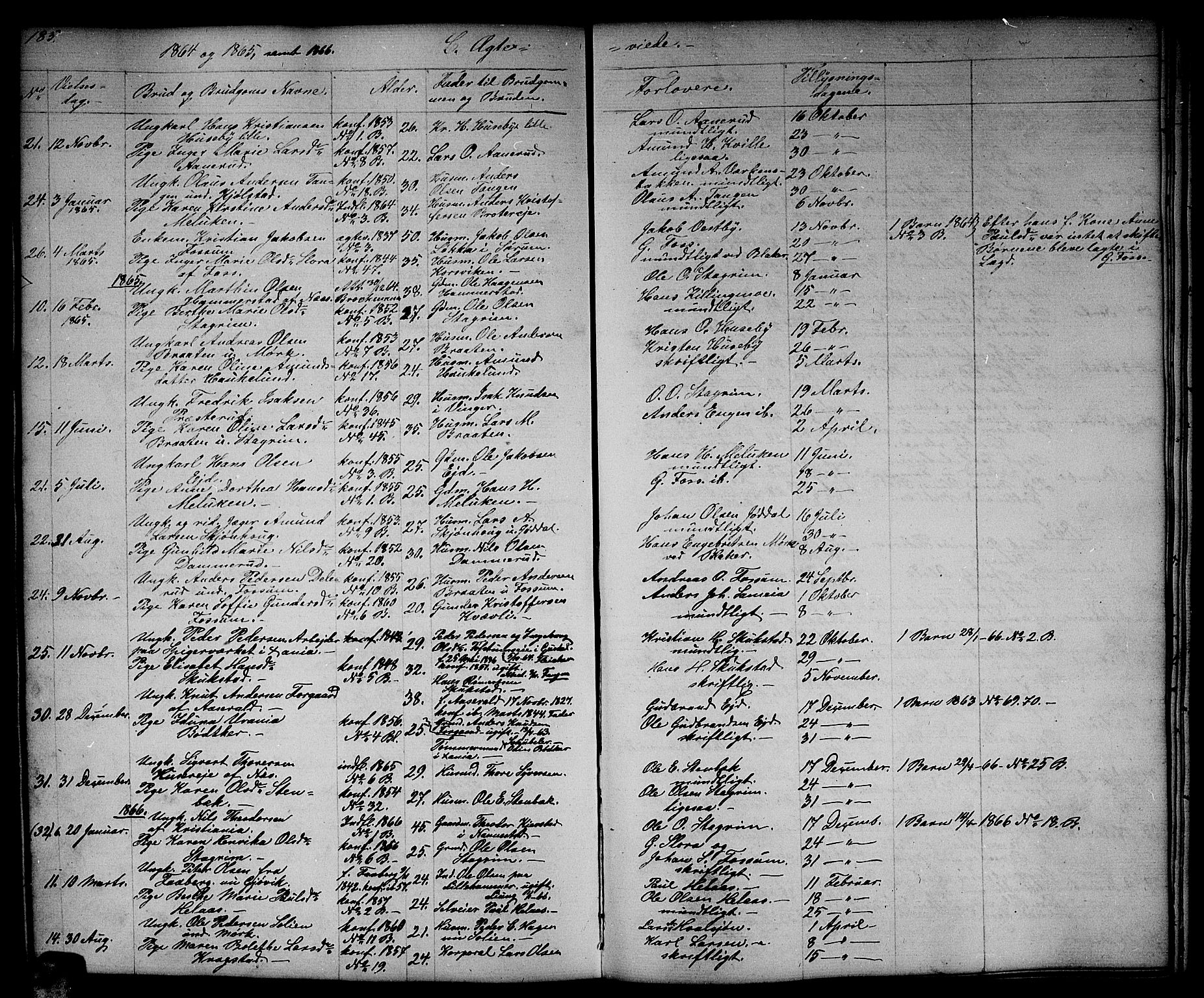 Aurskog prestekontor Kirkebøker, SAO/A-10304a/G/Gb/L0001: Parish register (copy) no. II 1, 1858-1885, p. 185