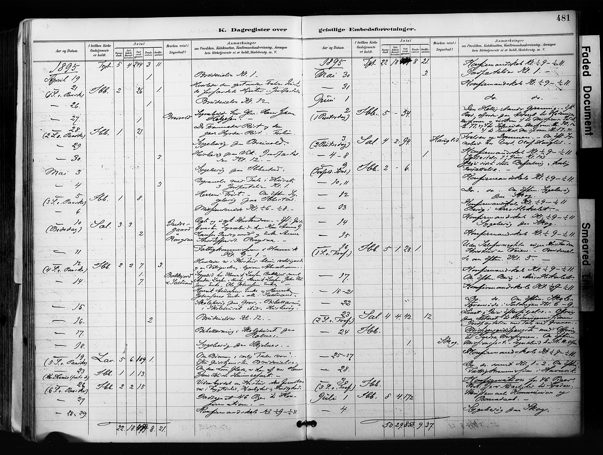 Ibestad sokneprestembete, SATØ/S-0077/H/Ha/Haa/L0012kirke: Parish register (official) no. 12, 1890-1900, p. 481