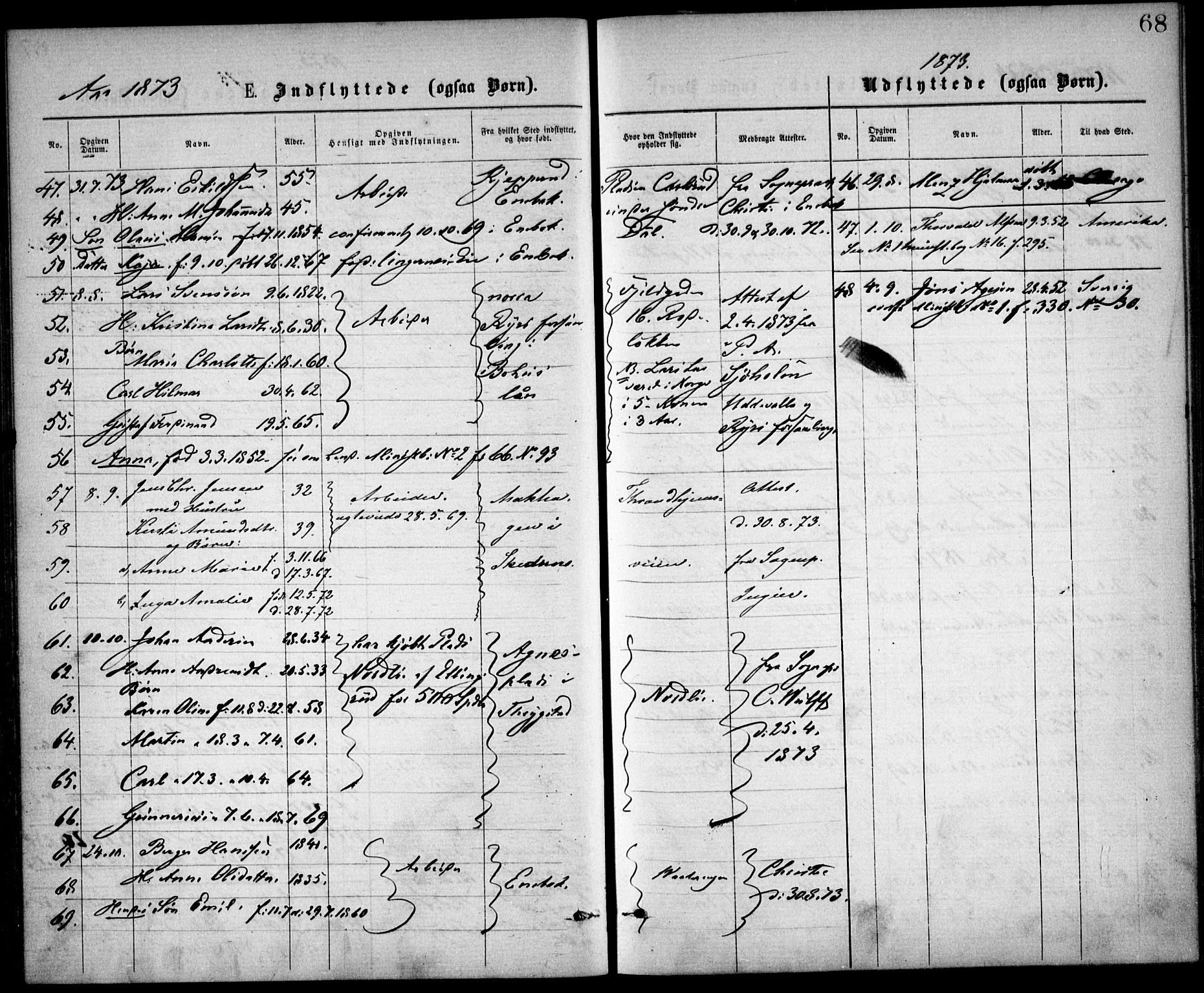 Østre Aker prestekontor Kirkebøker, SAO/A-10840/F/Fa/L0002: Parish register (official) no. I 2, 1861-1878, p. 68
