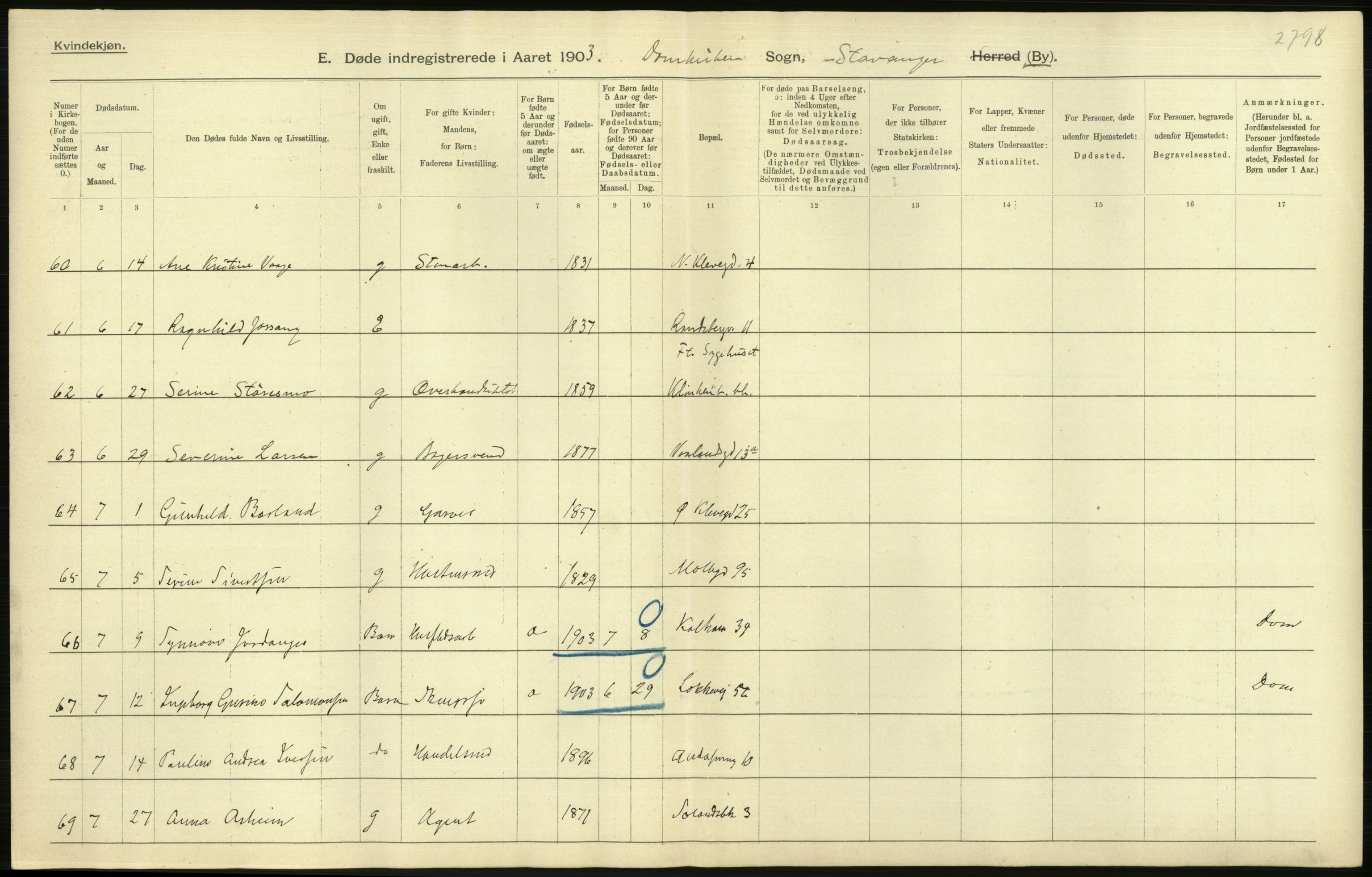 Statistisk sentralbyrå, Sosiodemografiske emner, Befolkning, AV/RA-S-2228/D/Df/Dfa/Dfaa/L0012: Stavanger amt: Fødte, gifte, døde, 1903, p. 844