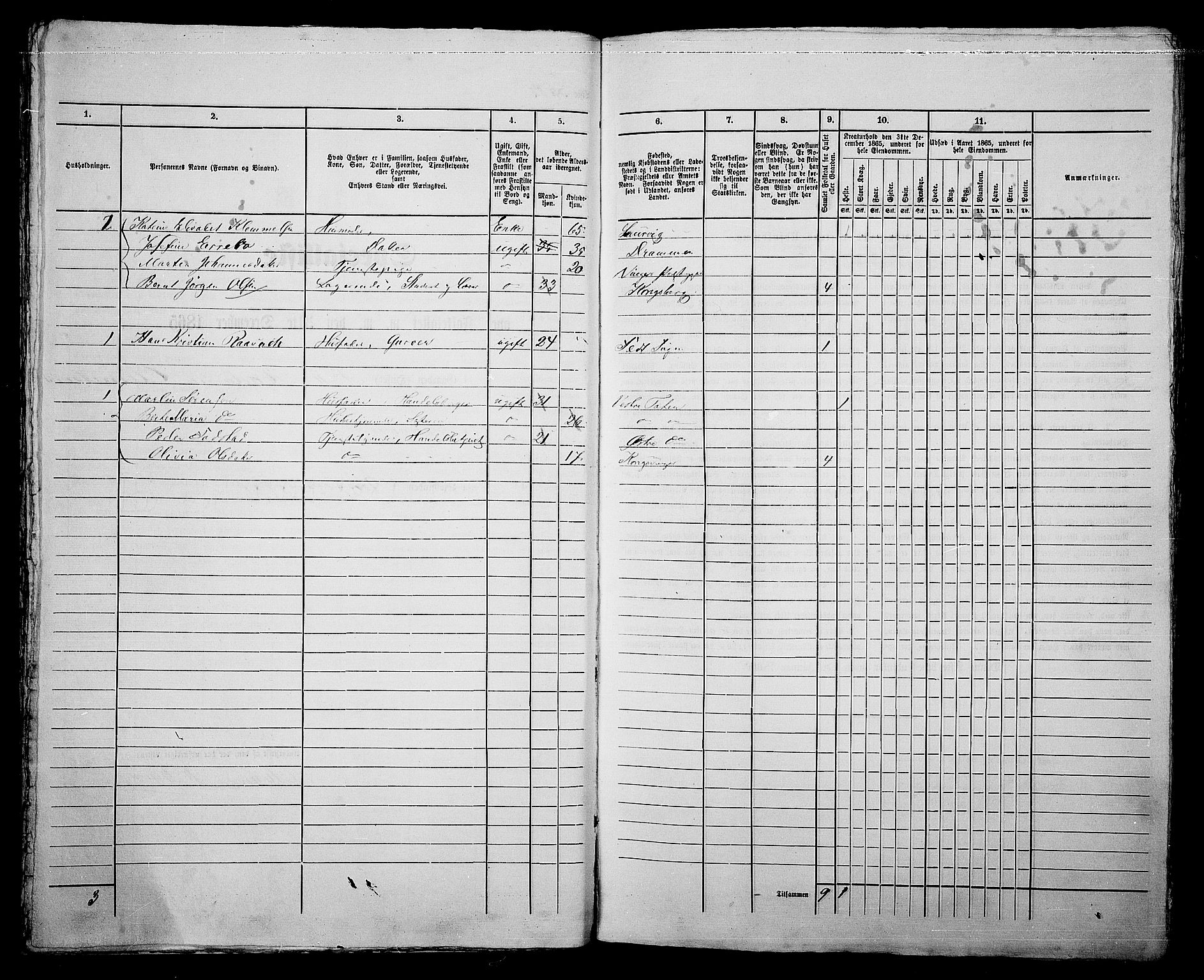 RA, 1865 census for Vinger/Kongsvinger, 1865, p. 47