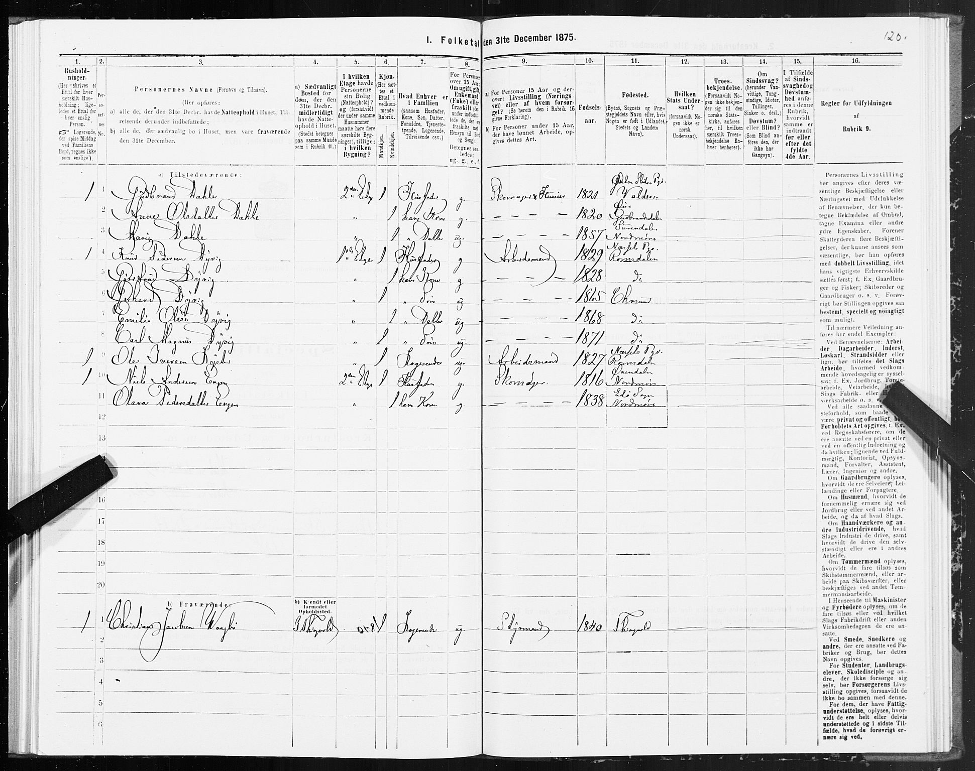 SAT, 1875 census for 1503B Kristiansund/Kristiansund, 1875, p. 1120