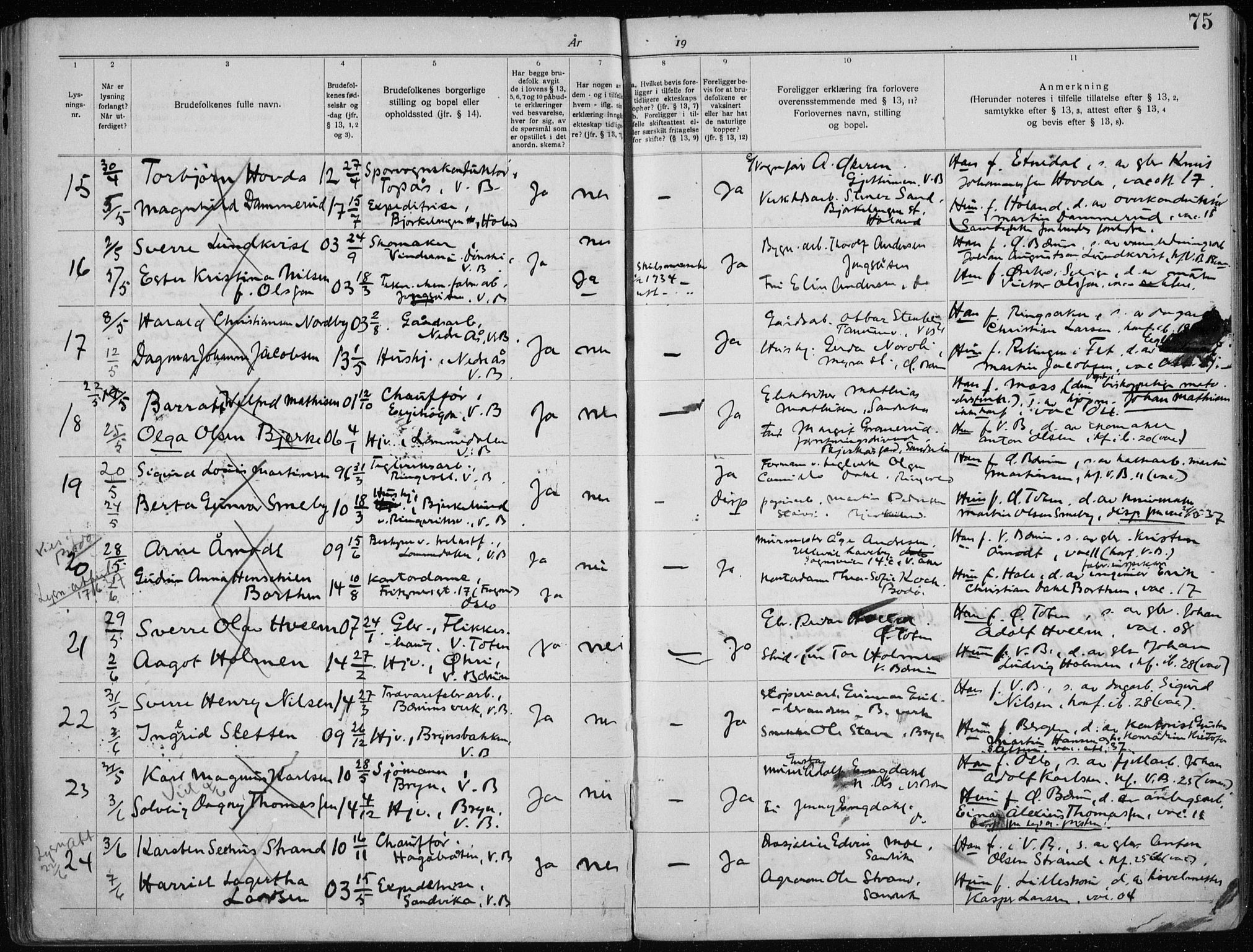 Vestre Bærum prestekontor Kirkebøker, AV/SAO-A-10209a/H/L0001: Banns register no. 1, 1919-1941, p. 75