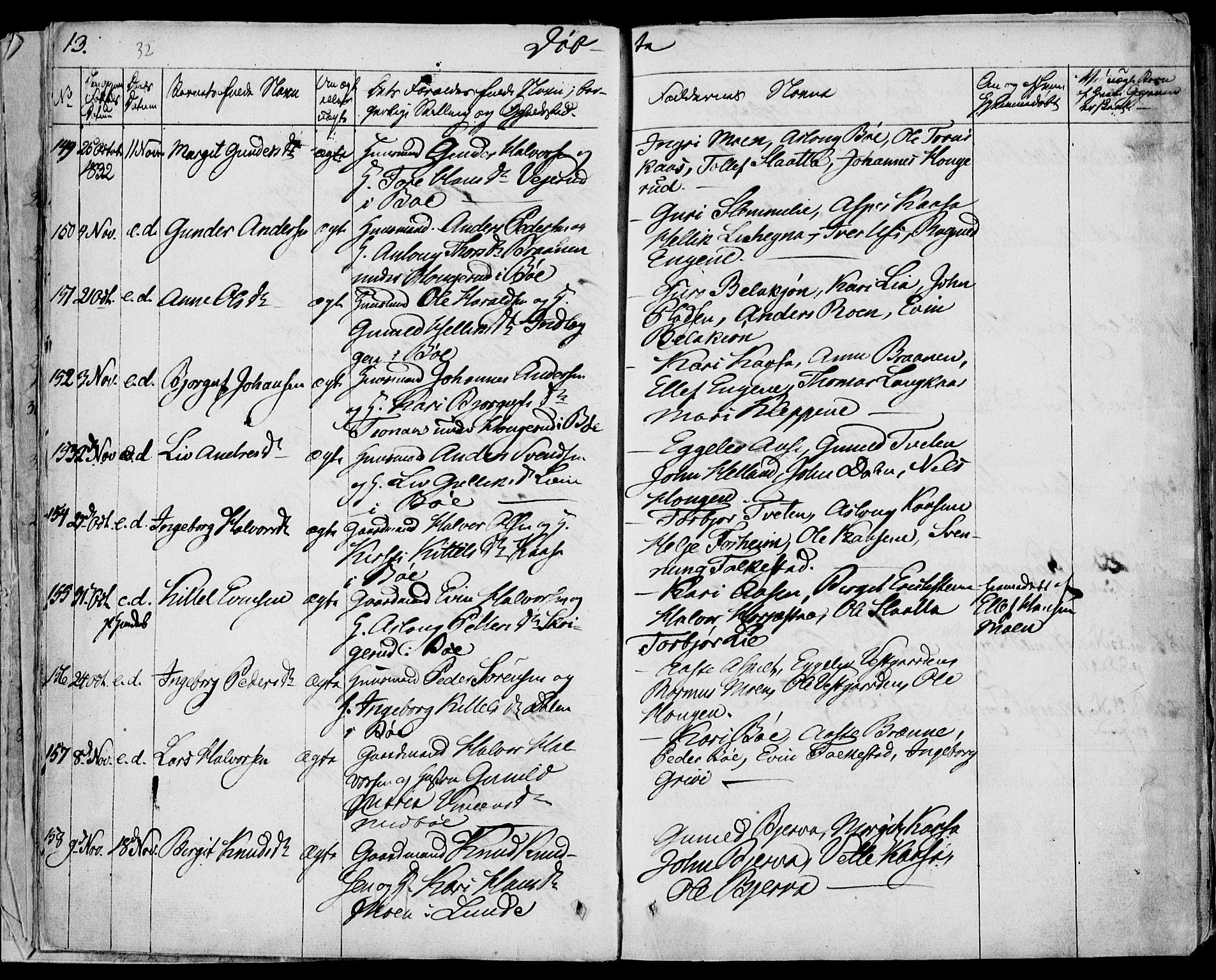 Bø kirkebøker, AV/SAKO-A-257/F/Fa/L0007: Parish register (official) no. 7, 1831-1848, p. 13