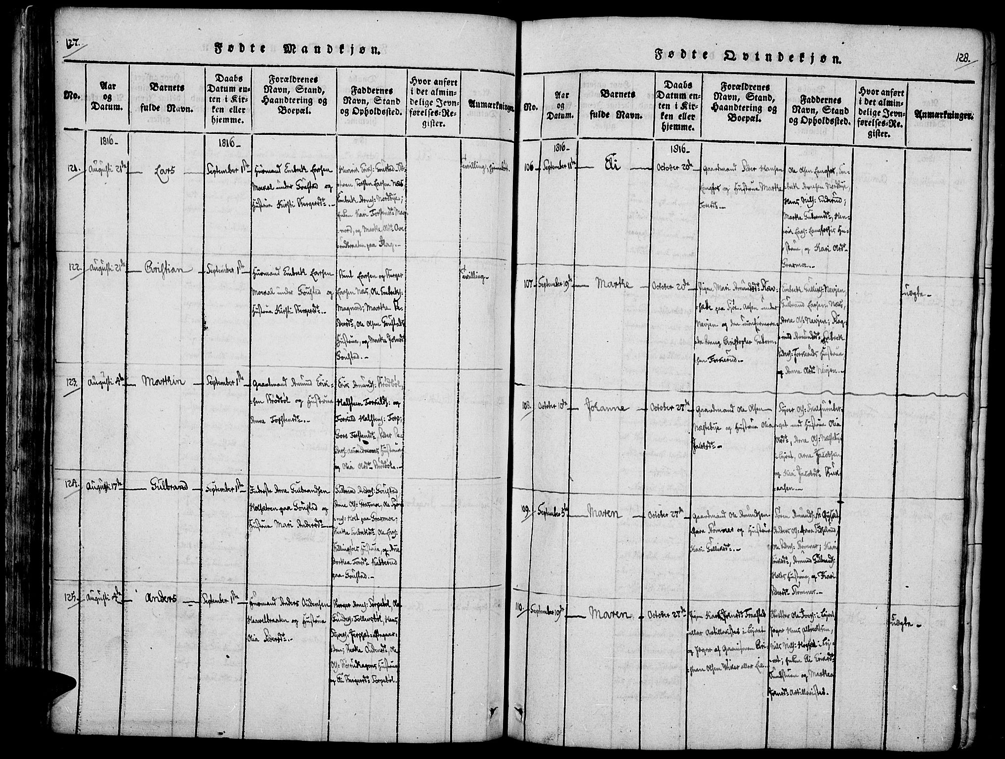 Vinger prestekontor, SAH/PREST-024/H/Ha/Haa/L0006: Parish register (official) no. 6, 1814-1825, p. 127-128