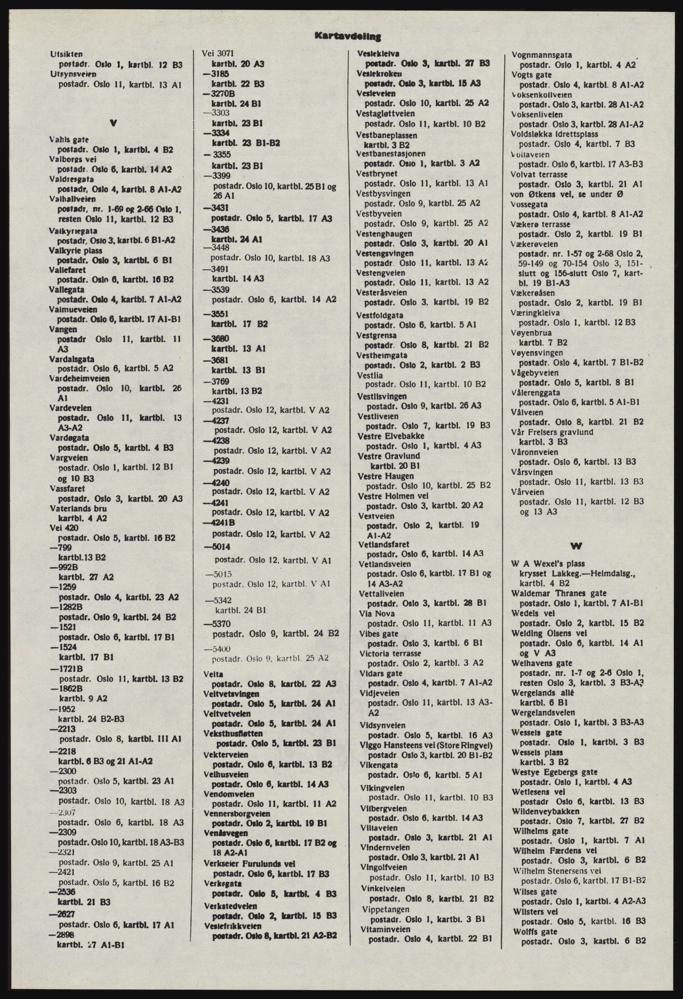 Kristiania/Oslo adressebok, PUBL/-, 1977-1978