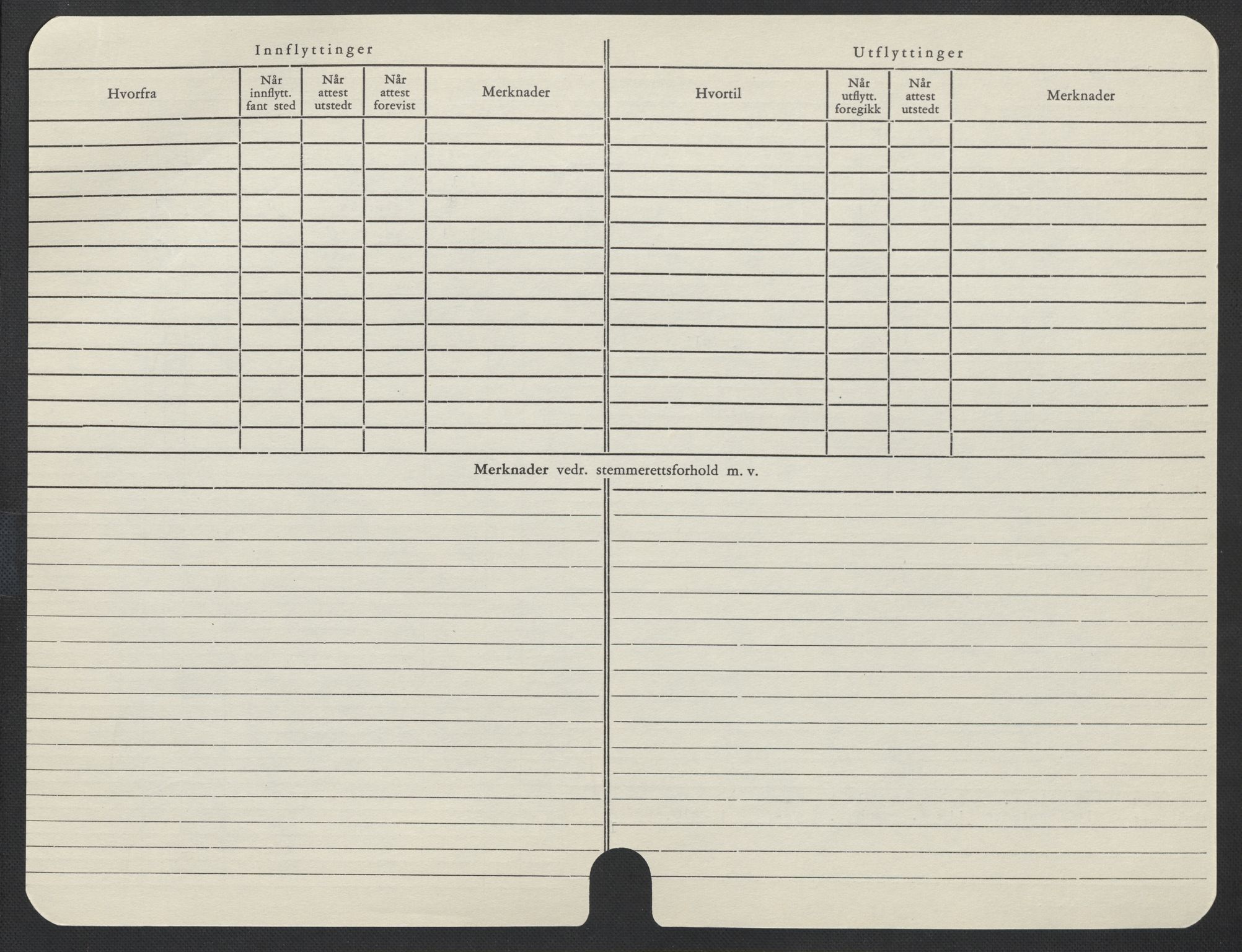 Oslo folkeregister, Registerkort, AV/SAO-A-11715/F/Fa/Fac/L0013: Kvinner, 1906-1914, p. 972b