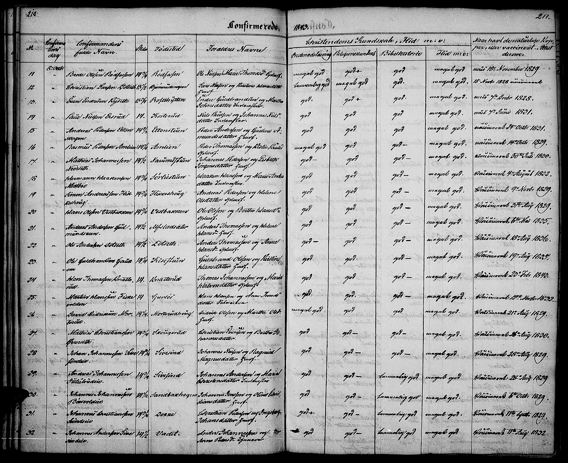 Vestre Toten prestekontor, SAH/PREST-108/H/Ha/Haa/L0003: Parish register (official) no. 3, 1836-1843, p. 210-211