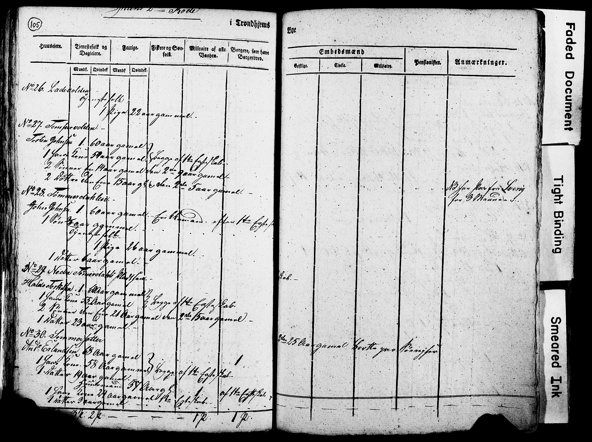 RA, Census 1815 for Trondheim, 1815, p. 305