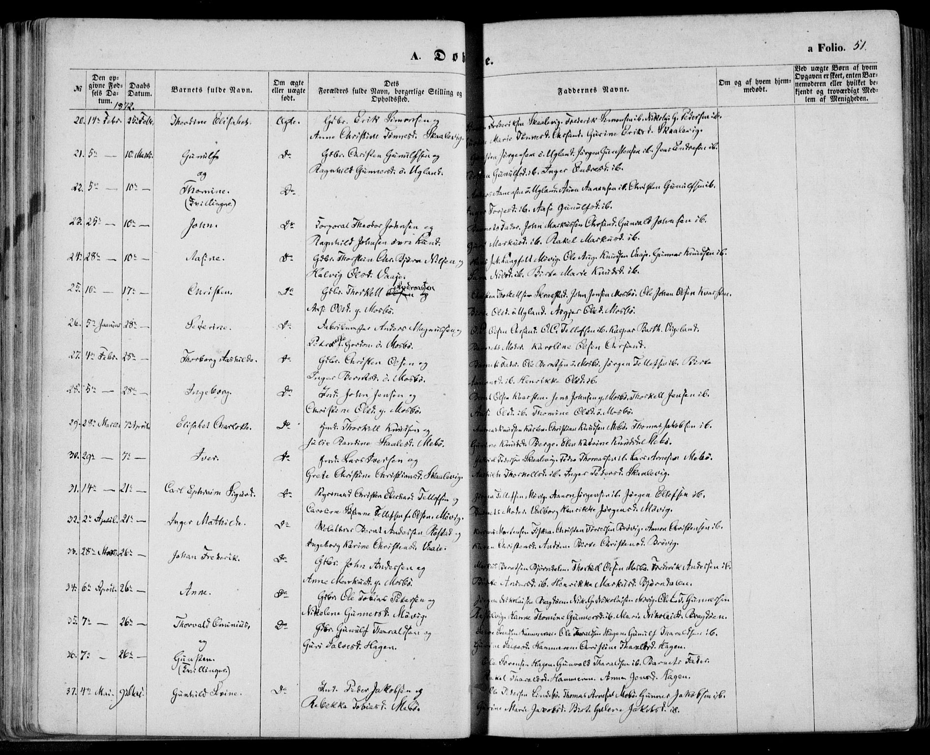 Oddernes sokneprestkontor, AV/SAK-1111-0033/F/Fa/Faa/L0008: Parish register (official) no. A 8, 1864-1880, p. 51