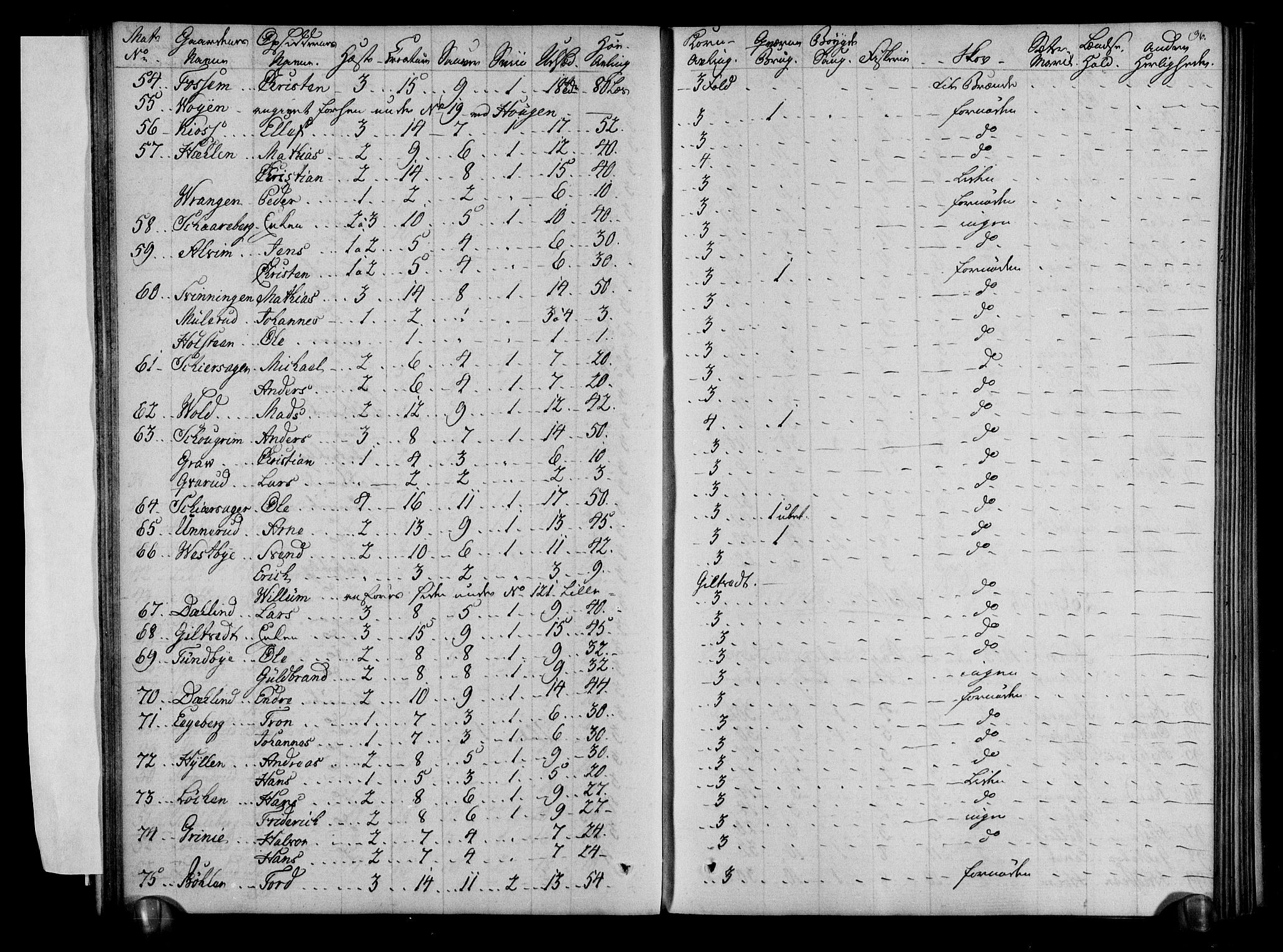 Rentekammeret inntil 1814, Realistisk ordnet avdeling, AV/RA-EA-4070/N/Ne/Nea/L0001: Rakkestad, Heggen og Frøland fogderi. Deliberasjonsprotokoll, 1803, p. 38