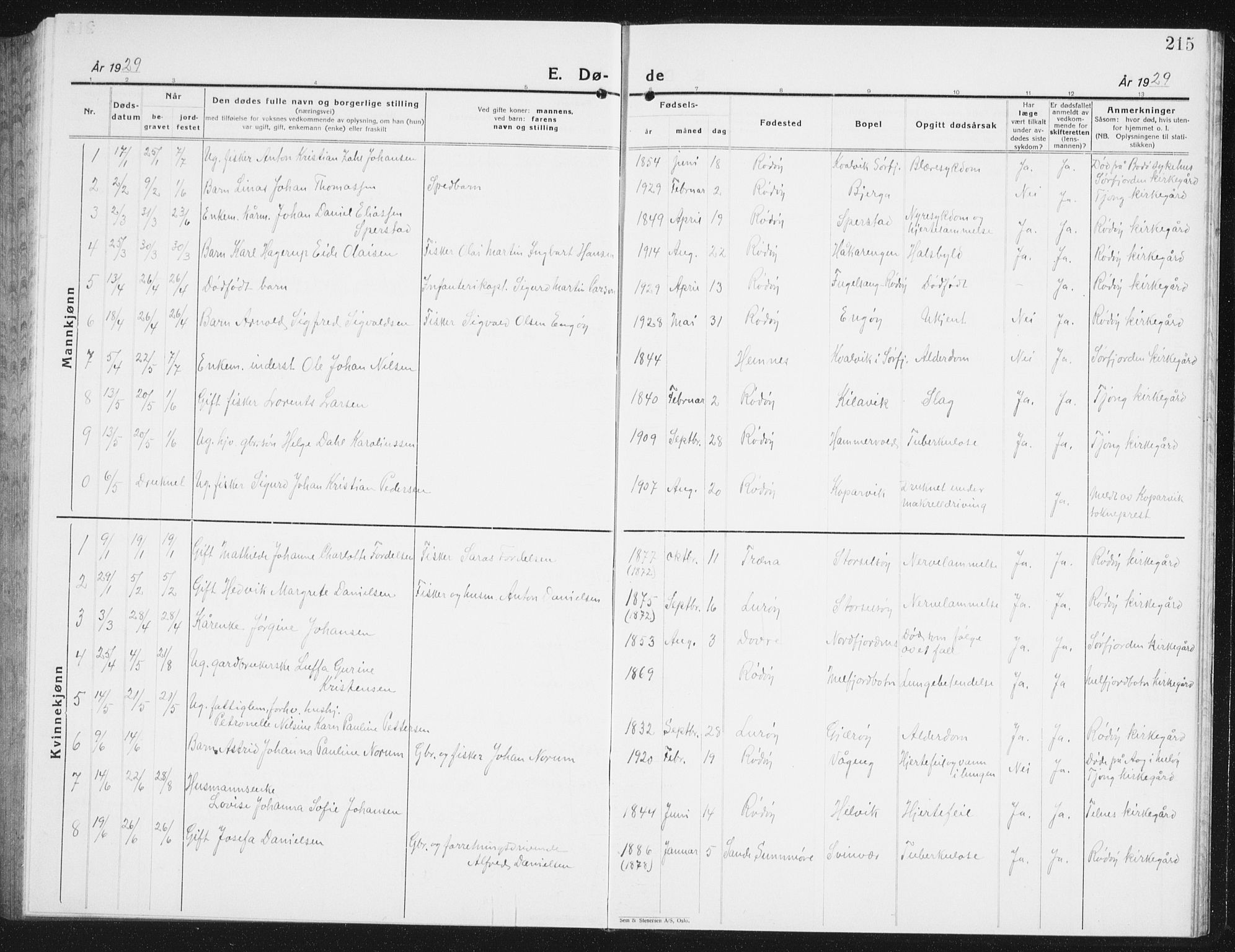 Ministerialprotokoller, klokkerbøker og fødselsregistre - Nordland, AV/SAT-A-1459/841/L0622: Parish register (copy) no. 841C06, 1924-1942, p. 215