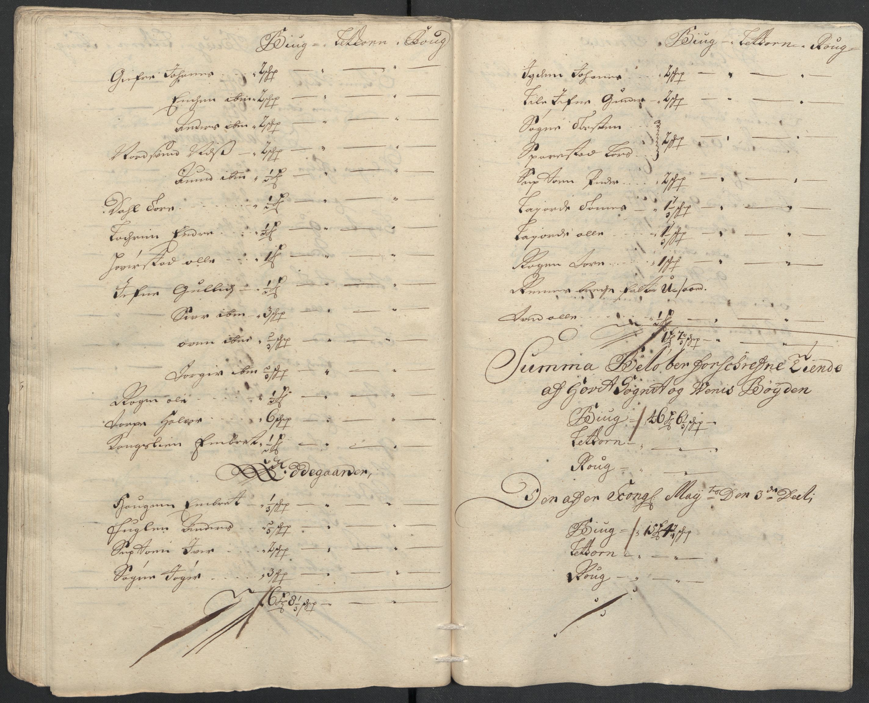 Rentekammeret inntil 1814, Reviderte regnskaper, Fogderegnskap, AV/RA-EA-4092/R18/L1300: Fogderegnskap Hadeland, Toten og Valdres, 1702, p. 260
