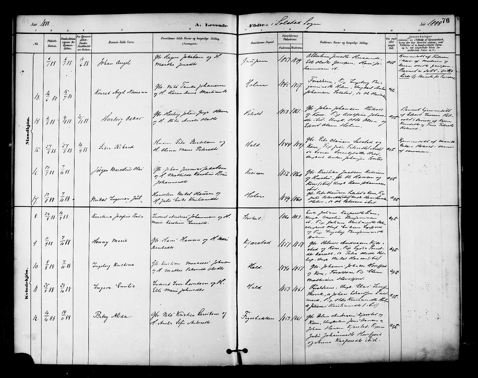 Ministerialprotokoller, klokkerbøker og fødselsregistre - Nordland, AV/SAT-A-1459/810/L0151: Parish register (official) no. 810A10 /2, 1885-1895, p. 76