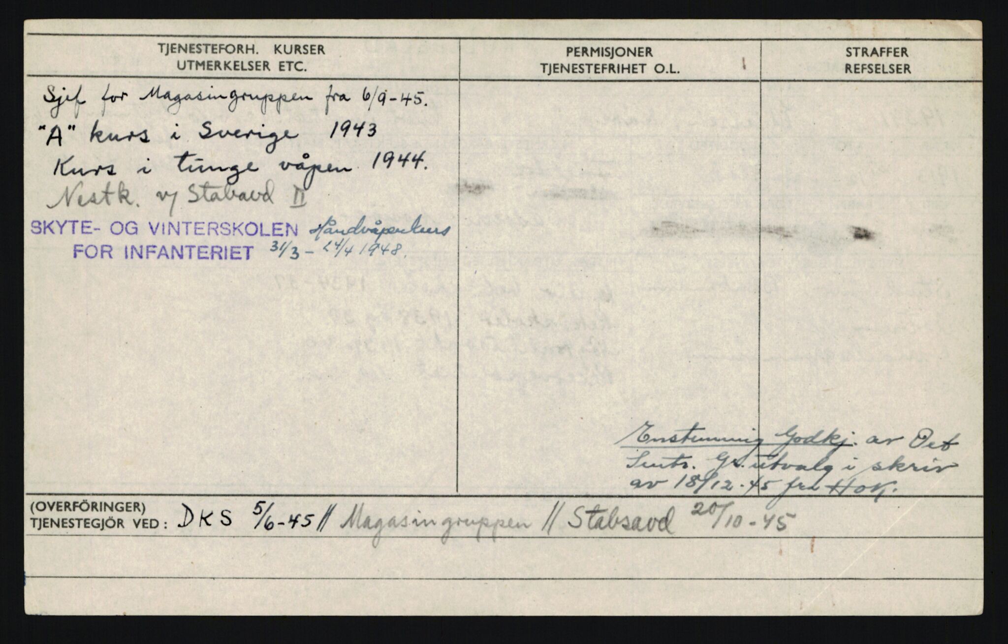 Forsvaret, Sør-Hålogaland landforsvar, AV/RA-RAFA-2552/P/Pa/L0302: Personellmapper for slettet personell, yrkesbefal og vernepliktig befal, født 1913-1916, 1932-1976, p. 39