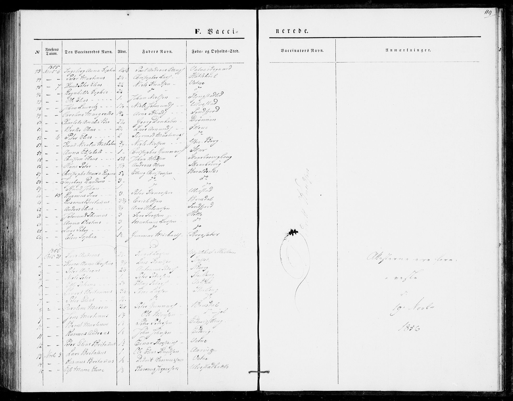Ministerialprotokoller, klokkerbøker og fødselsregistre - Møre og Romsdal, SAT/A-1454/524/L0353: Parish register (official) no. 524A05, 1848-1856, p. 119