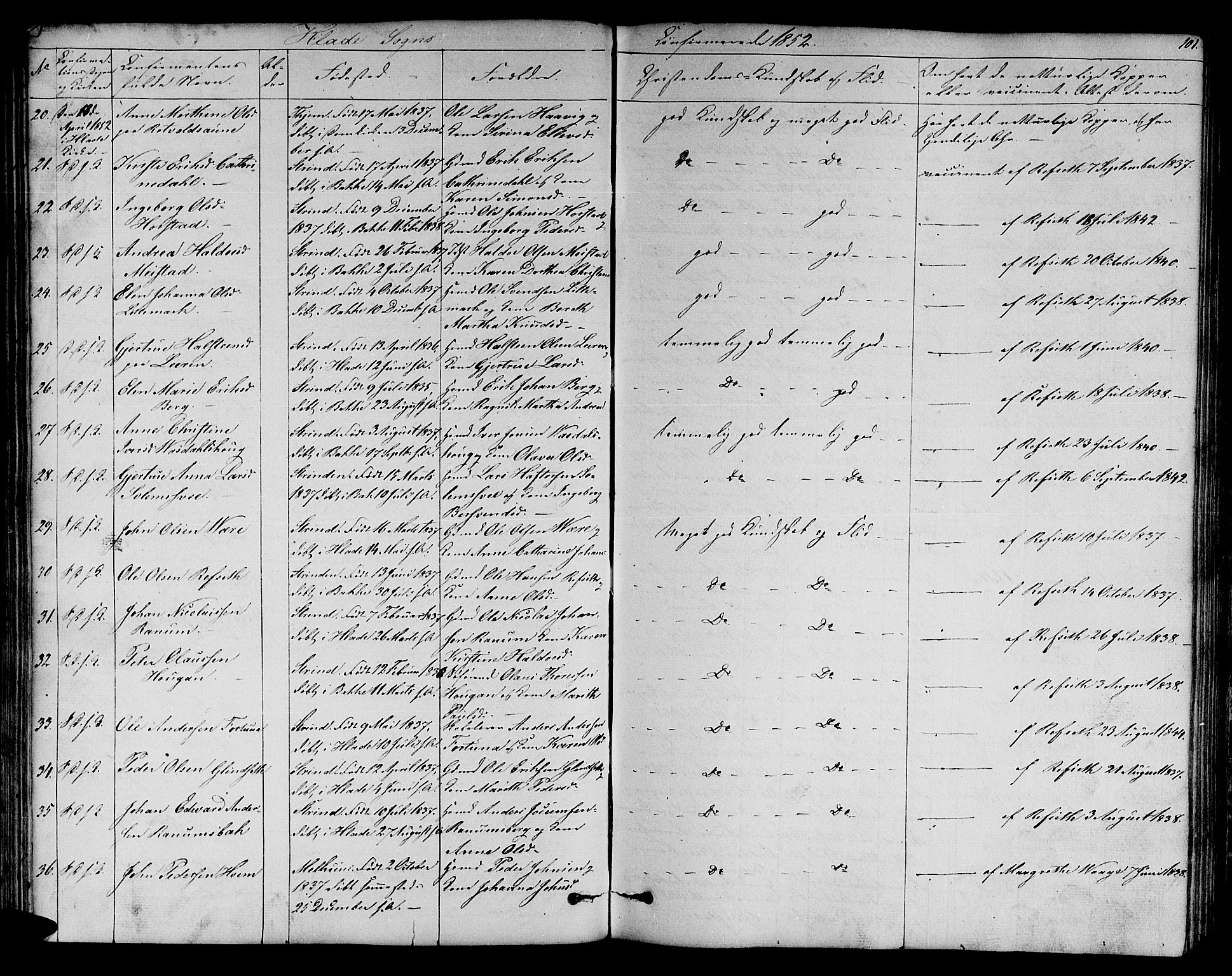 Ministerialprotokoller, klokkerbøker og fødselsregistre - Sør-Trøndelag, AV/SAT-A-1456/606/L0310: Parish register (copy) no. 606C06, 1850-1859, p. 101