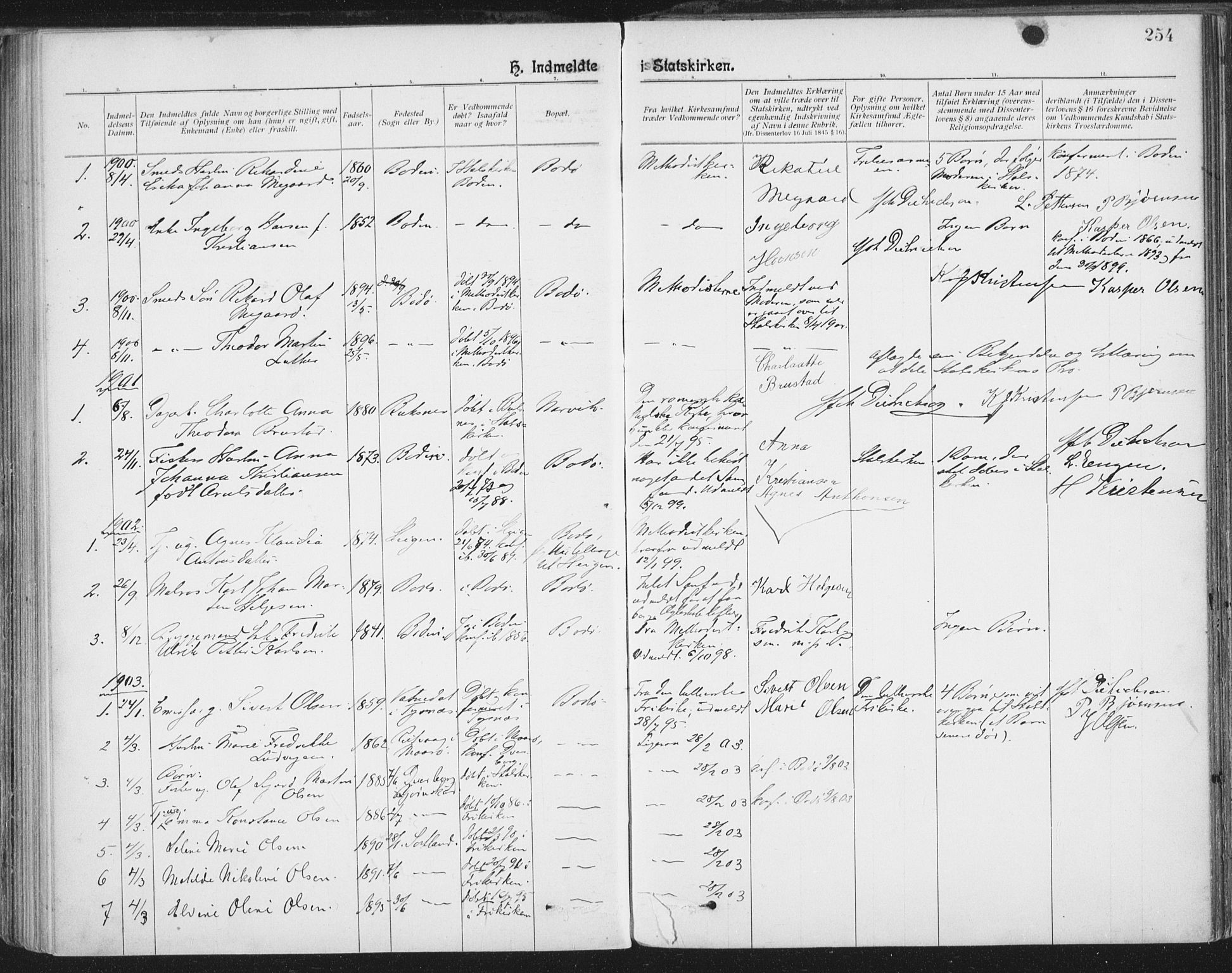 Ministerialprotokoller, klokkerbøker og fødselsregistre - Nordland, SAT/A-1459/801/L0012: Parish register (official) no. 801A12, 1900-1916, p. 254