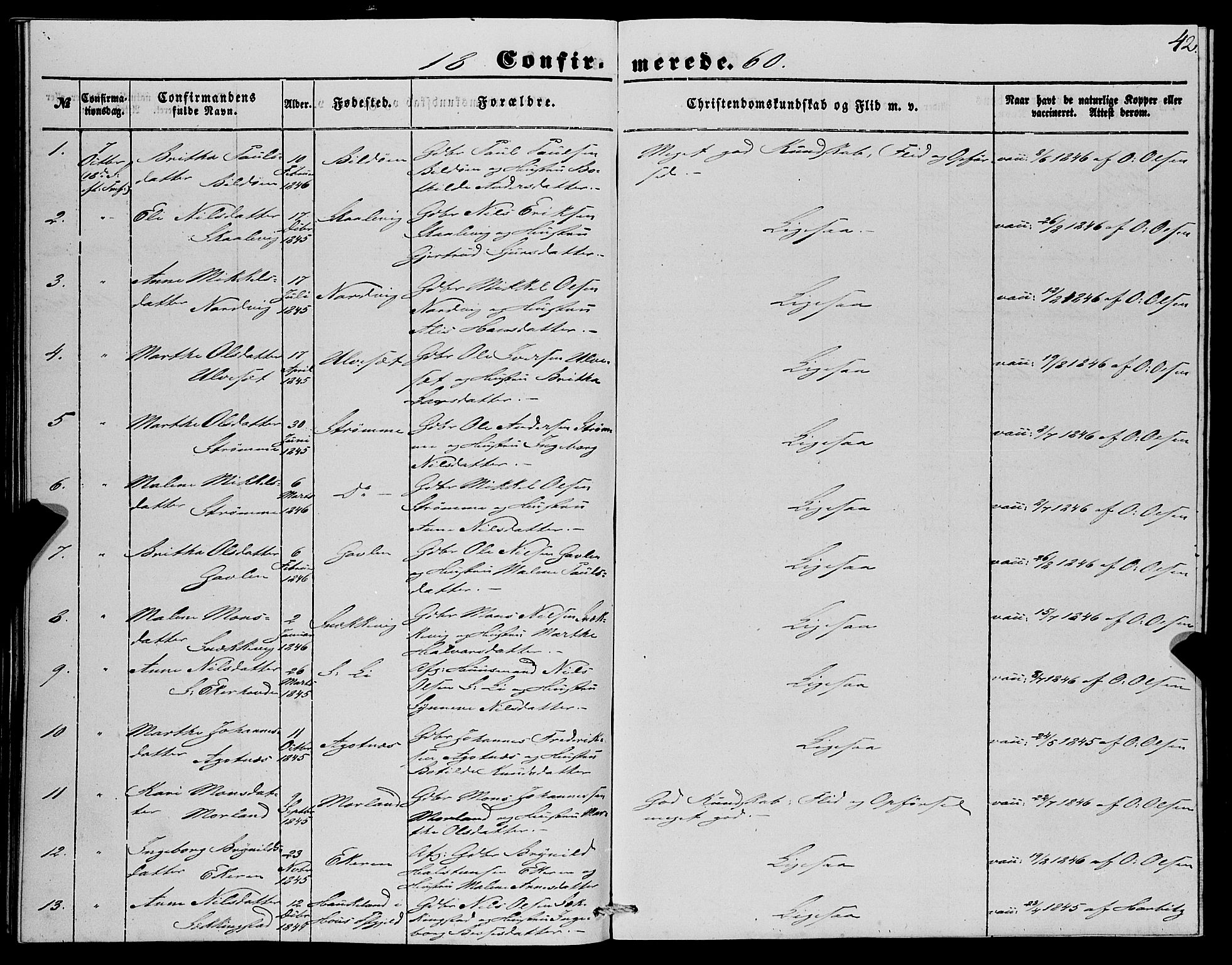 Fjell sokneprestembete, SAB/A-75301/H/Haa: Parish register (official) no. A 4, 1851-1870, p. 42