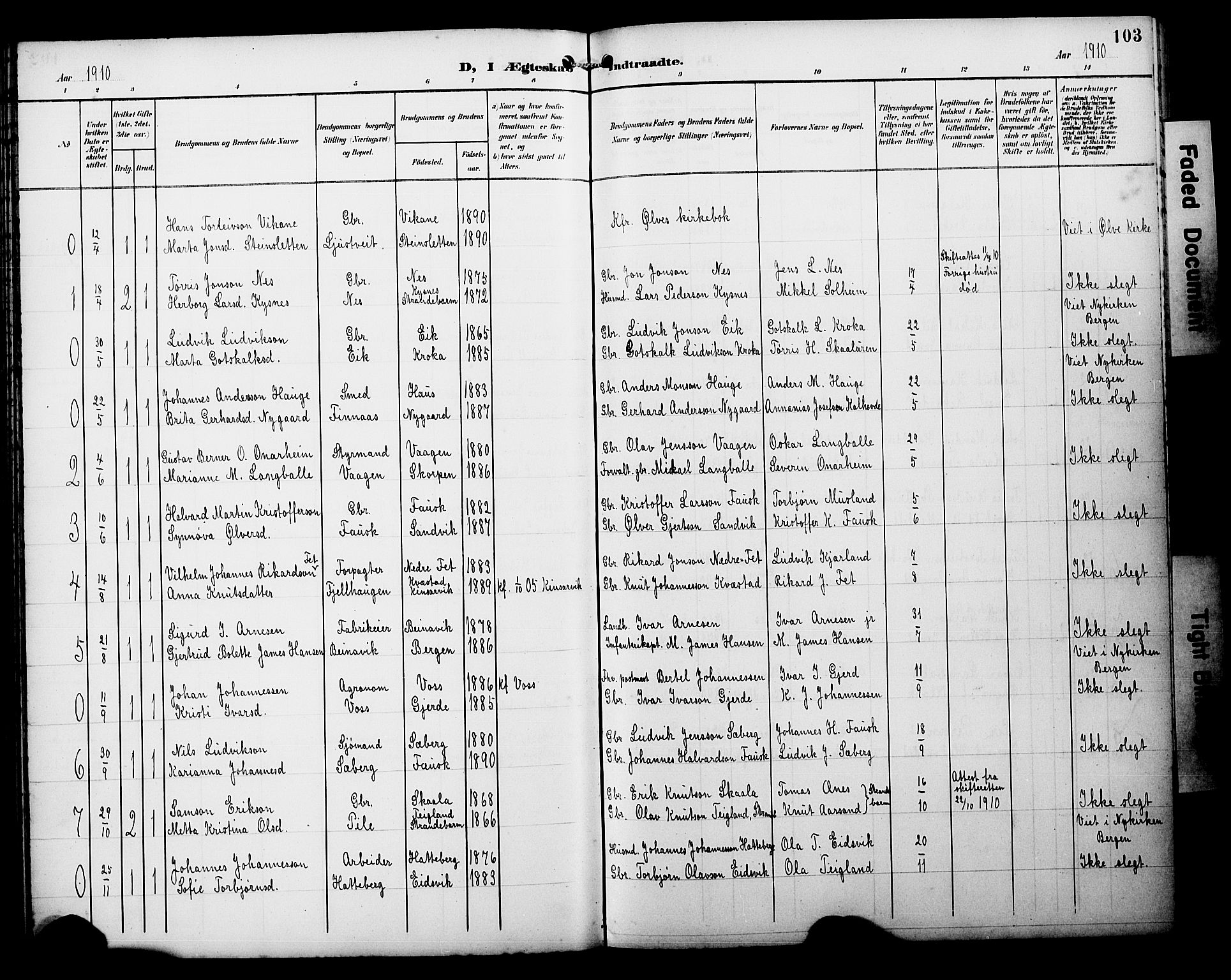 Kvinnherad sokneprestembete, SAB/A-76401/H/Hab: Parish register (copy) no. A 2A, 1901-1911, p. 103