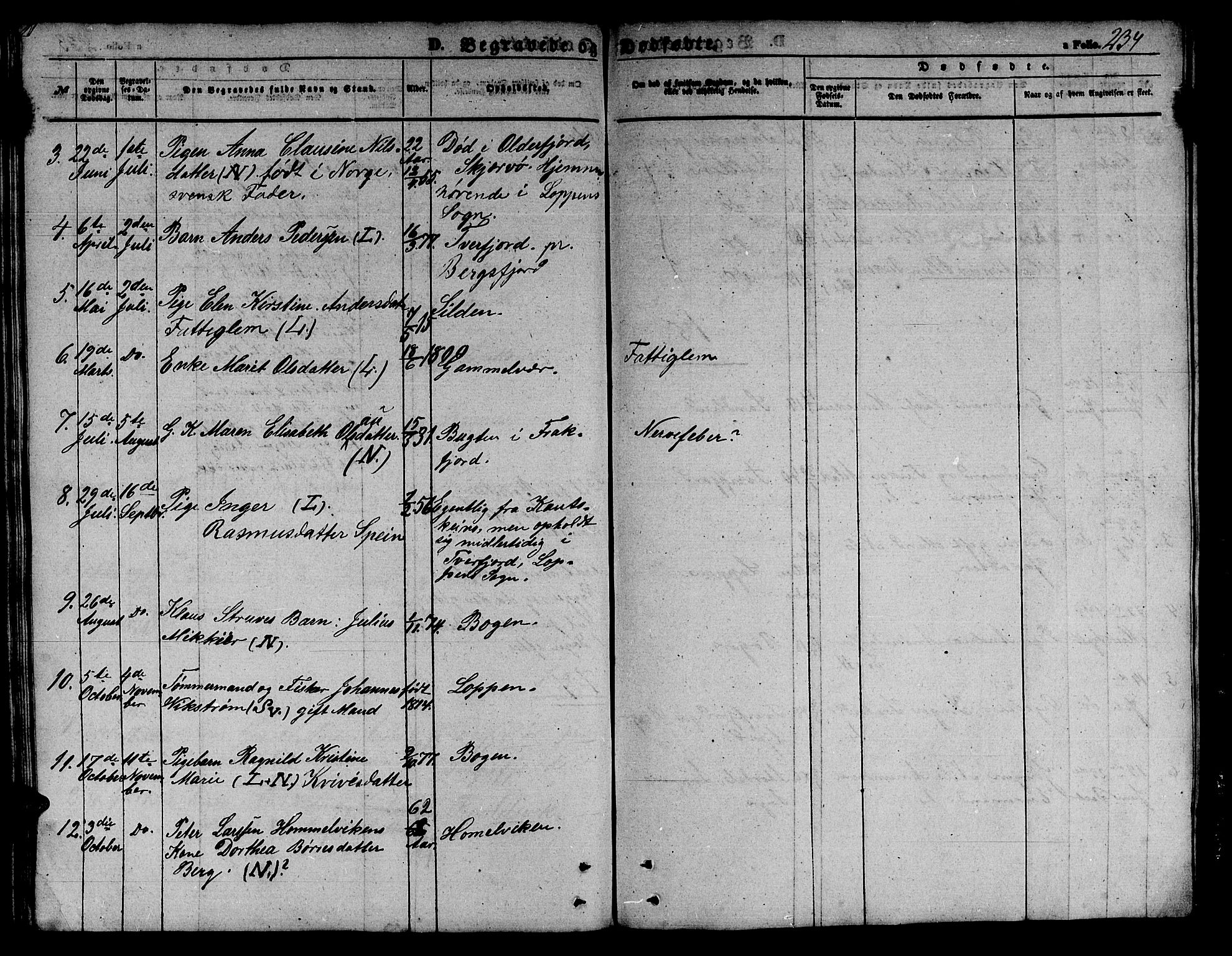 Loppa sokneprestkontor, SATØ/S-1339/H/Hb/L0002klokker: Parish register (copy) no. 2, 1850-1880, p. 234