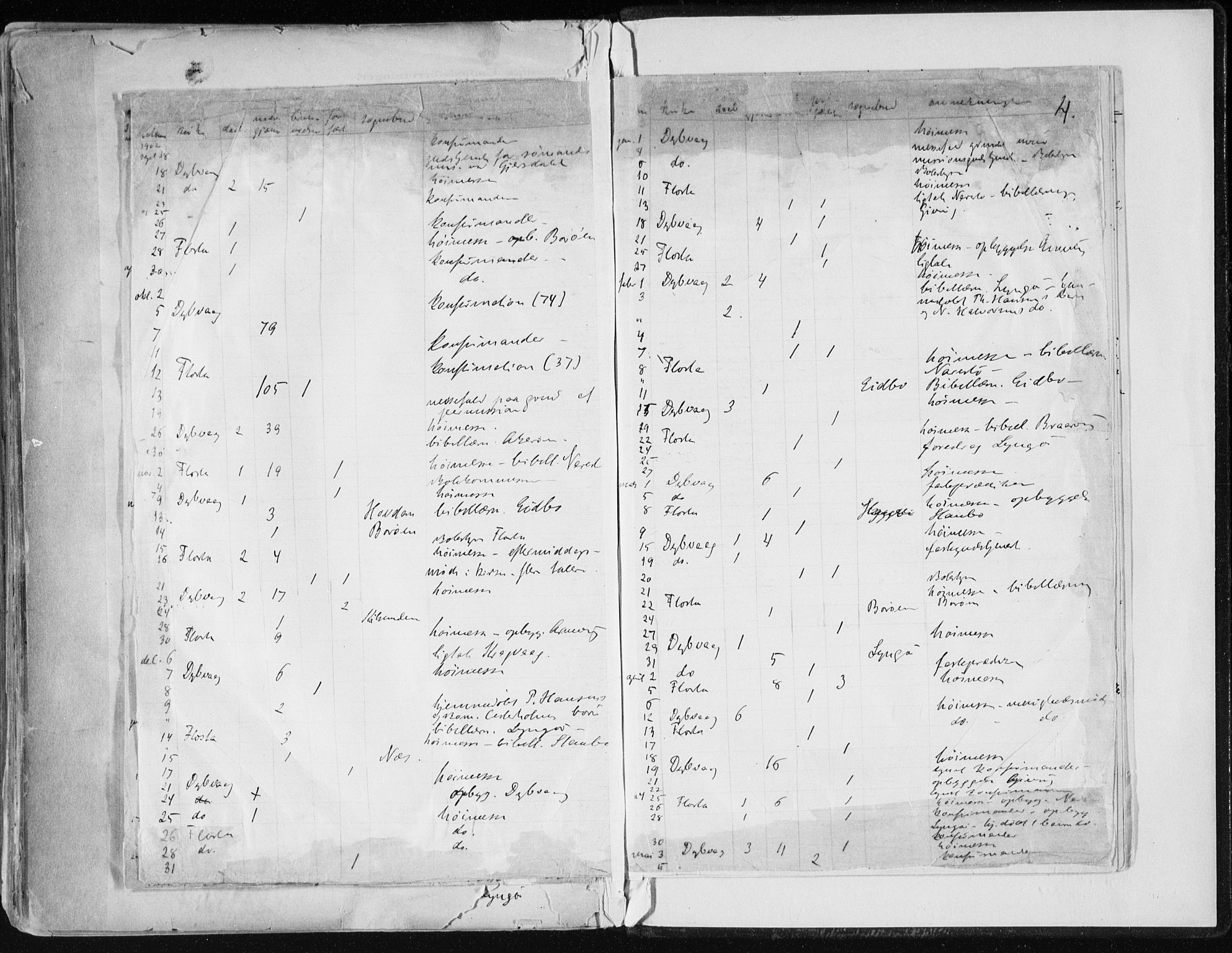 Dypvåg sokneprestkontor, AV/SAK-1111-0007/F/Fa/Faa/L0008: Parish register (official) no. A 8, 1885-1906, p. 4