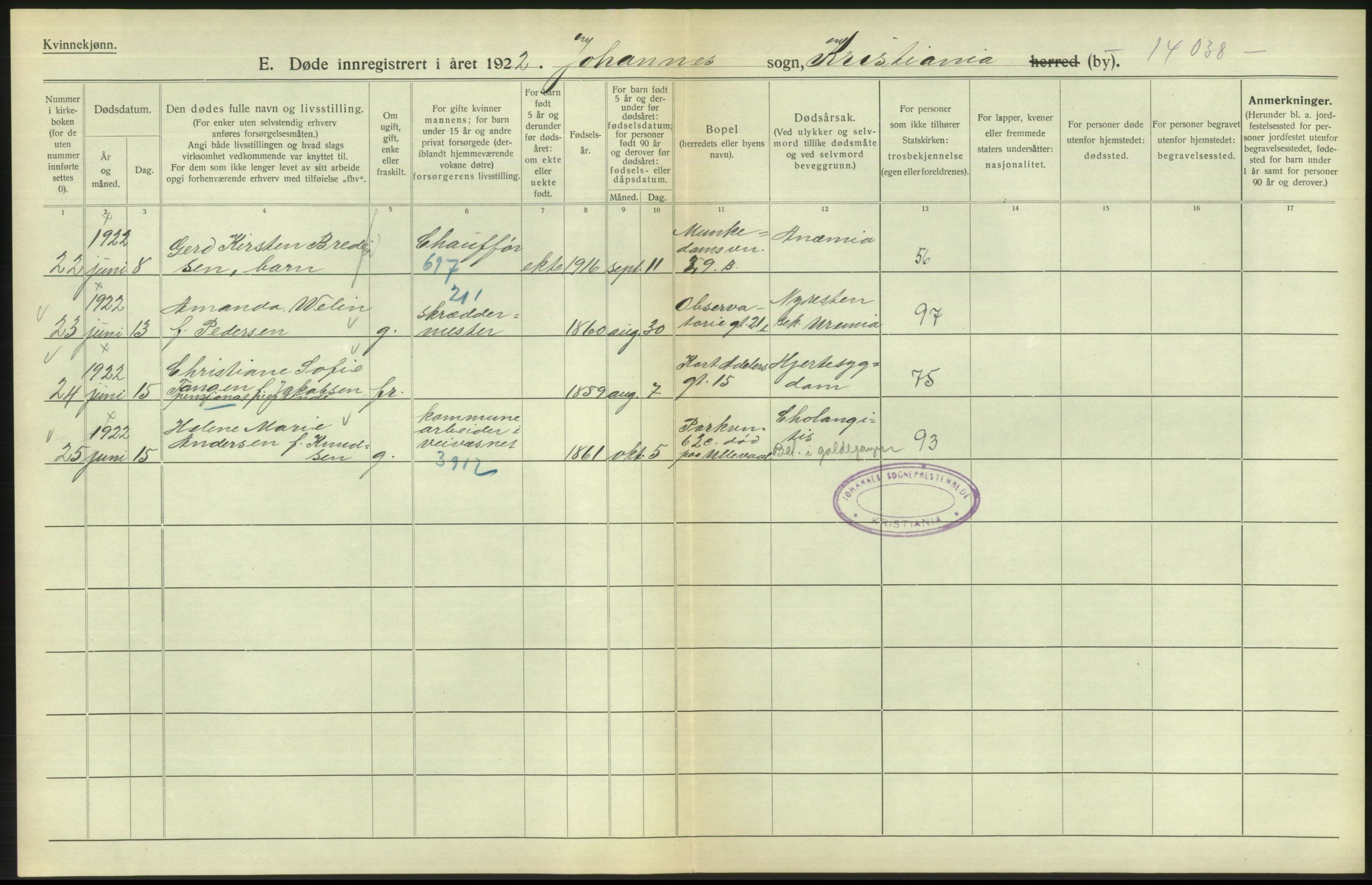 Statistisk sentralbyrå, Sosiodemografiske emner, Befolkning, AV/RA-S-2228/D/Df/Dfc/Dfcb/L0009: Kristiania: Døde, 1922, p. 106