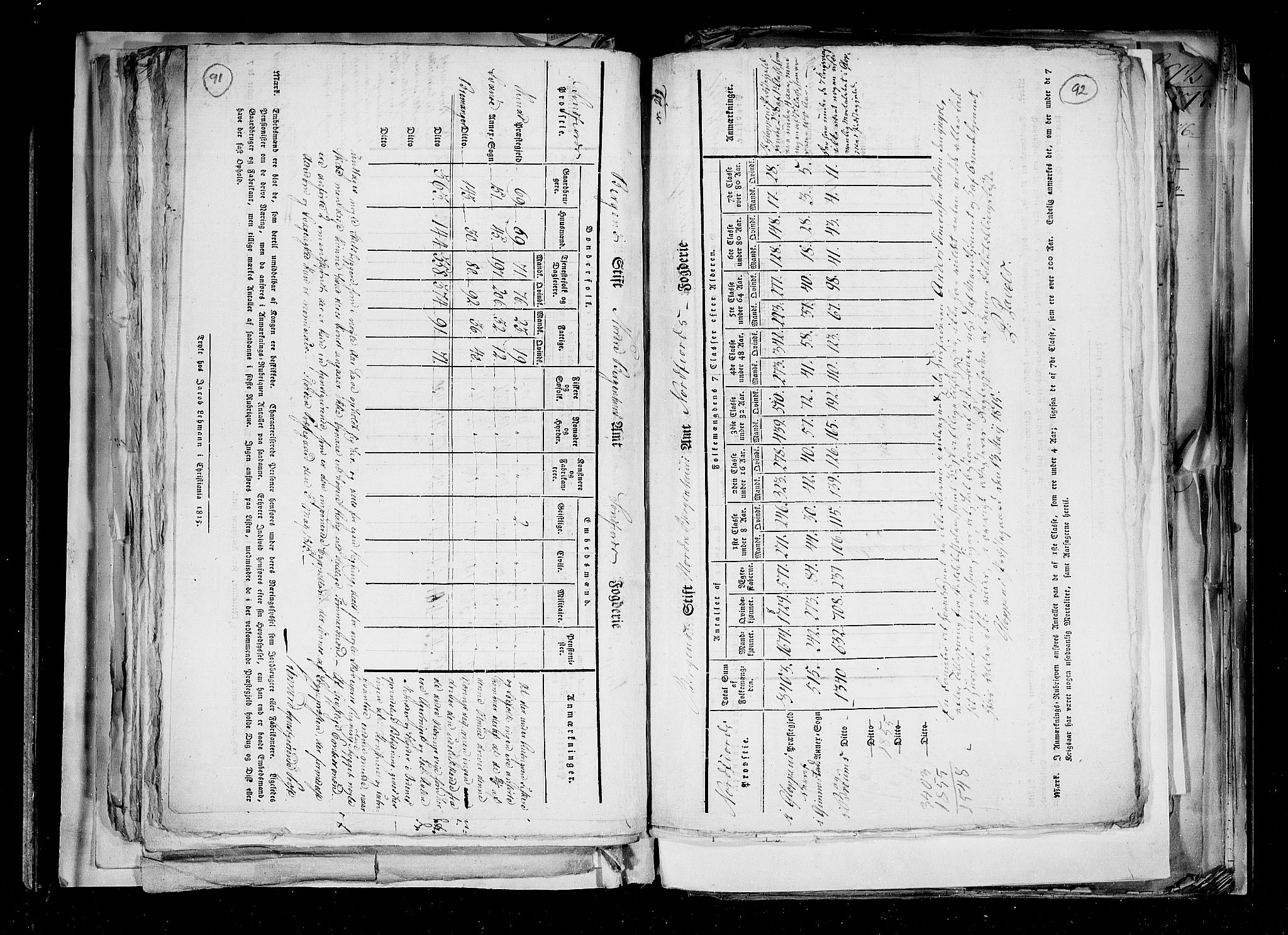 RA, Census 1815, vol. 2: Bergen stift and Trondheim stift, 1815, p. 59