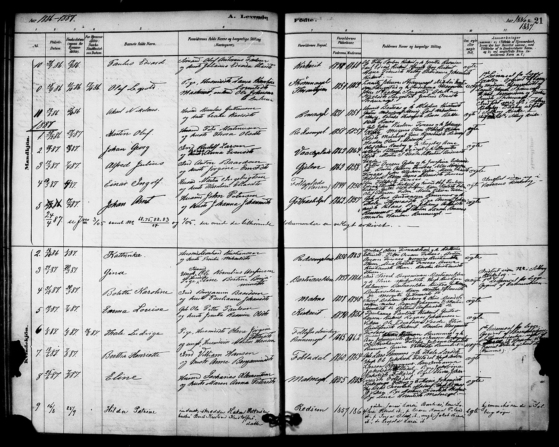 Ministerialprotokoller, klokkerbøker og fødselsregistre - Nord-Trøndelag, SAT/A-1458/745/L0429: Parish register (official) no. 745A01, 1878-1894, p. 21