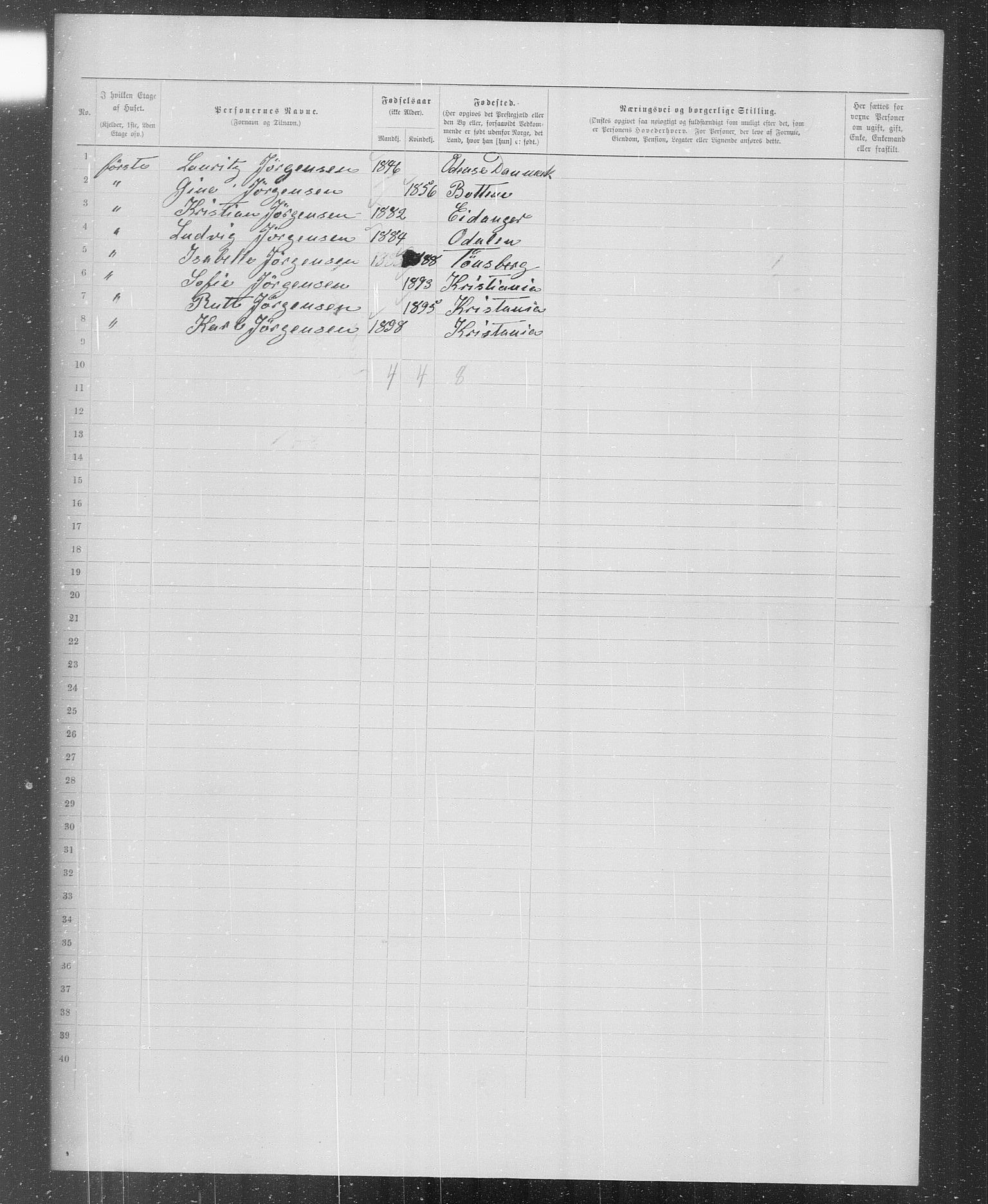 OBA, Municipal Census 1899 for Kristiania, 1899, p. 1994