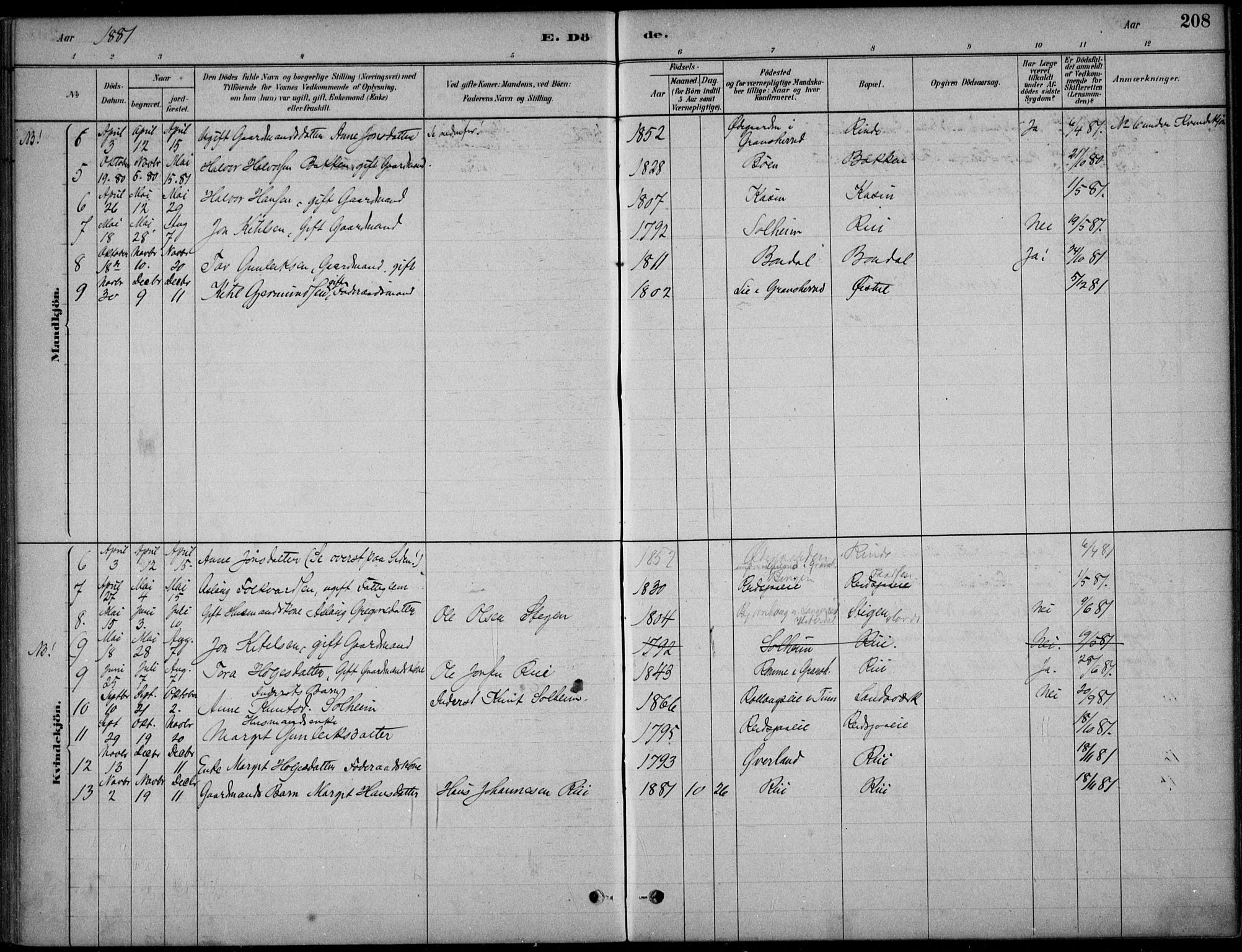 Hjartdal kirkebøker, SAKO/A-270/F/Fc/L0002: Parish register (official) no. III 2, 1880-1936, p. 208