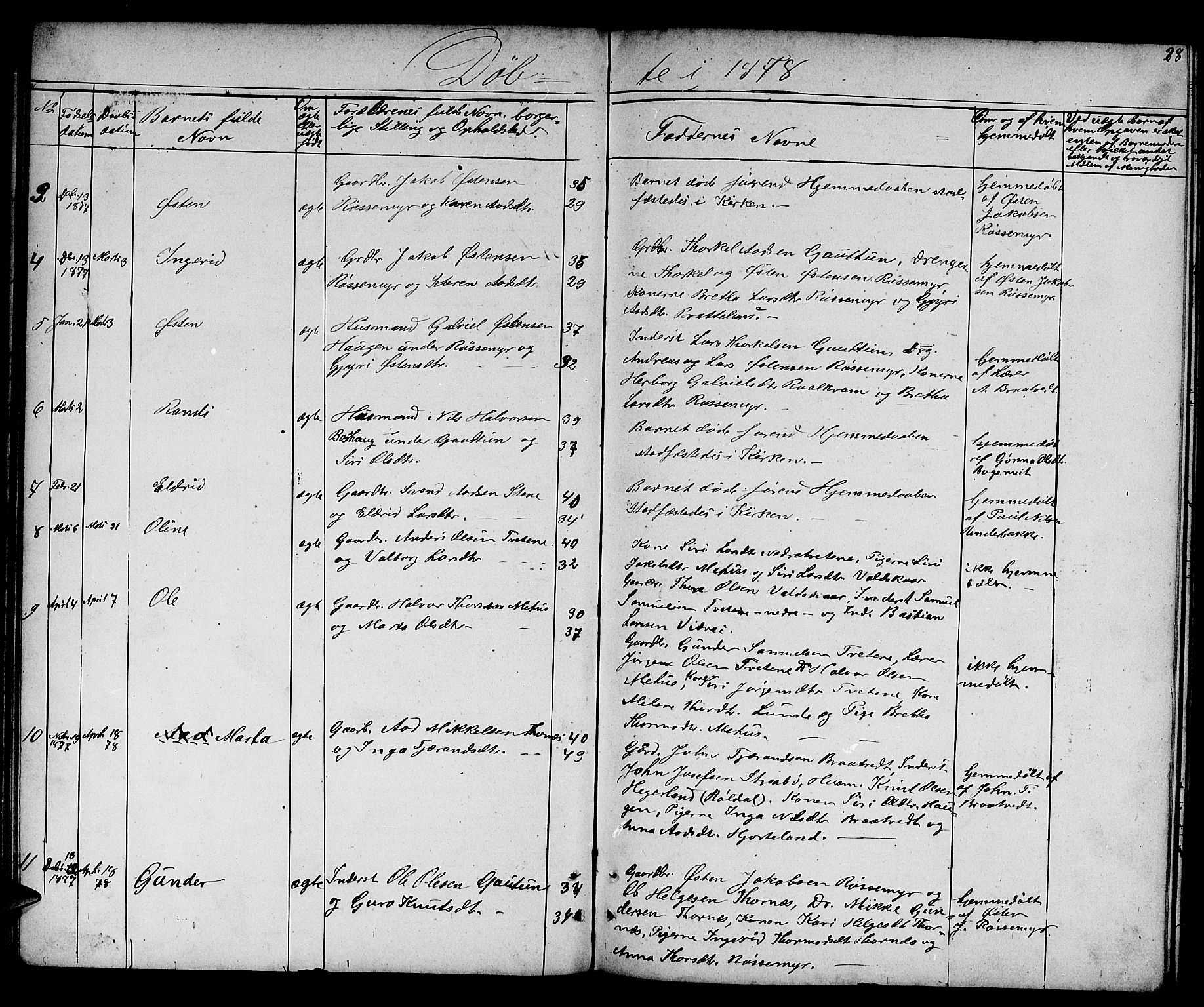 Suldal sokneprestkontor, SAST/A-101845/01/V/L0004: Parish register (copy) no. B 4, 1866-1885, p. 28